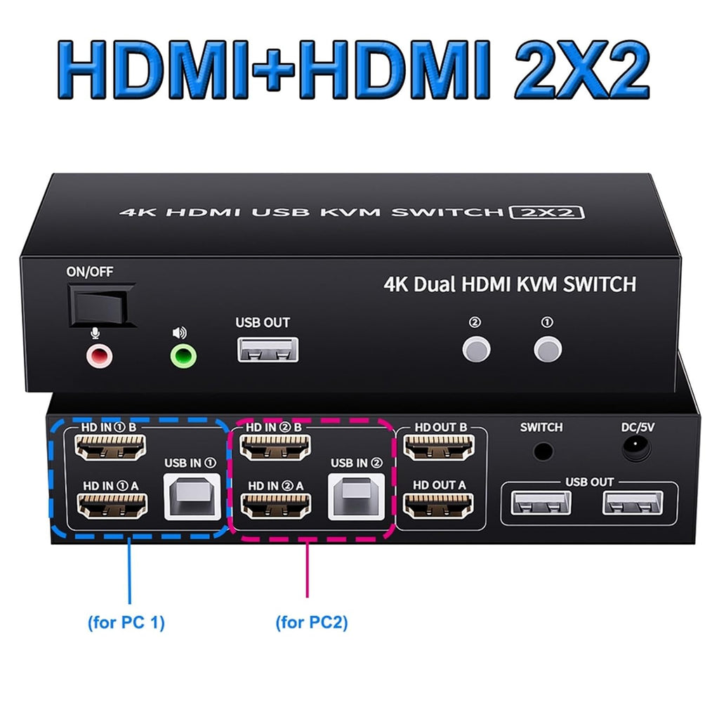 HDMI KVM Switch Dual Monitor 4K 60Hz 2X2 KVM Switch HDMI 2.0 USB DisplayPort for 2 Monitors Extended Mirror Mode(HDMI 2X2)
