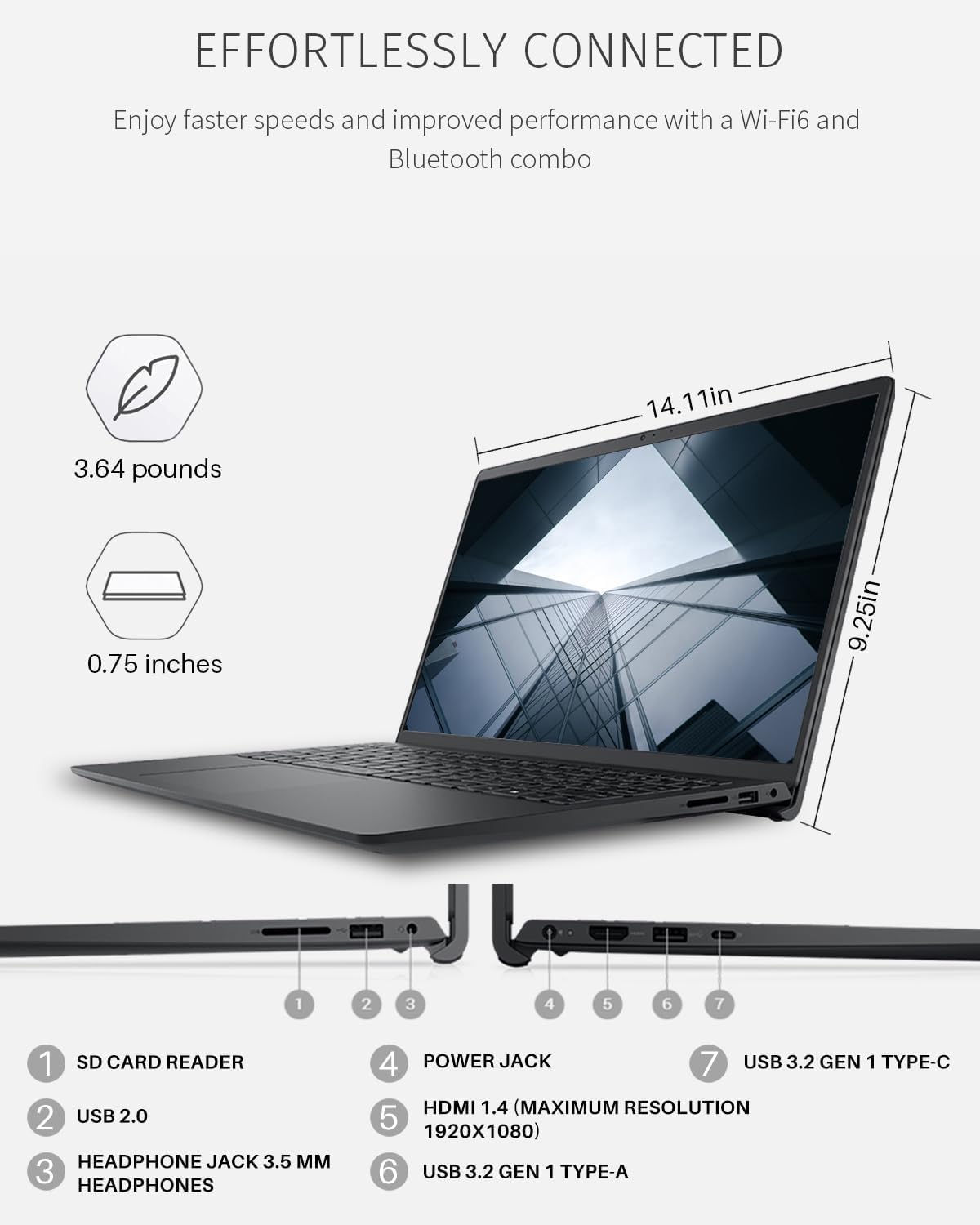 Dell Inspiron 3530 15.6' FHD Touchscreen Laptop Computer, 13th Gen Intel Core i7-1355U 10-Core, 64GB RAM, 2TB SSD, Numeric Keypad, Wi-Fi 6, Webcam, Windows 11 Pro, Carbon Black