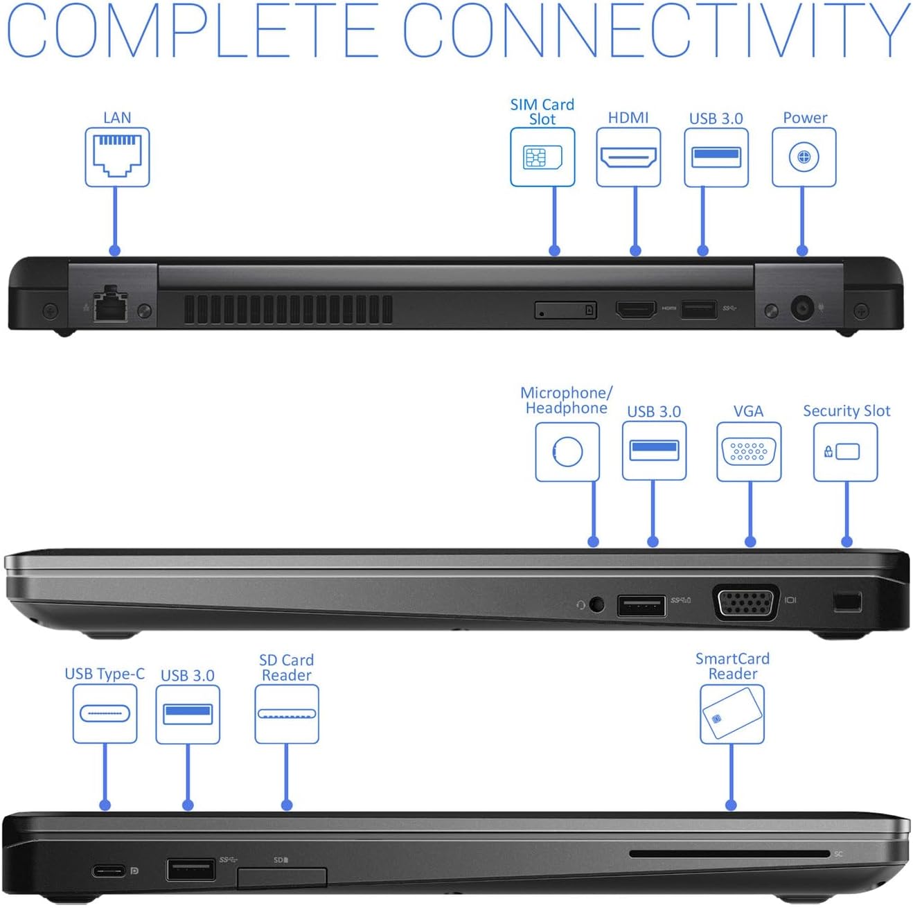 Dell Latitude 5490 Laptop 14in Core i5 8350U 16GB DDR4 256GB NVMe PCIe M.2 SSD HDMI Webcam Wind10 Pro (Renewed)