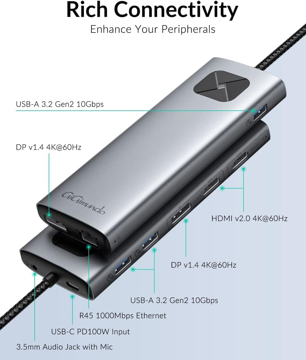 GiGimundo LK10 10 in 1 Laptop Docking Station Dual Monitor, USB C Hub Dual 4K@60Hz HDMI, 2 DP, 3 USB A, 100W PD, 1000Mbps Ethernet, 3.5MM Audio, USB Multiport C Adapter for MacBook/DELL/HP/Lenovo
