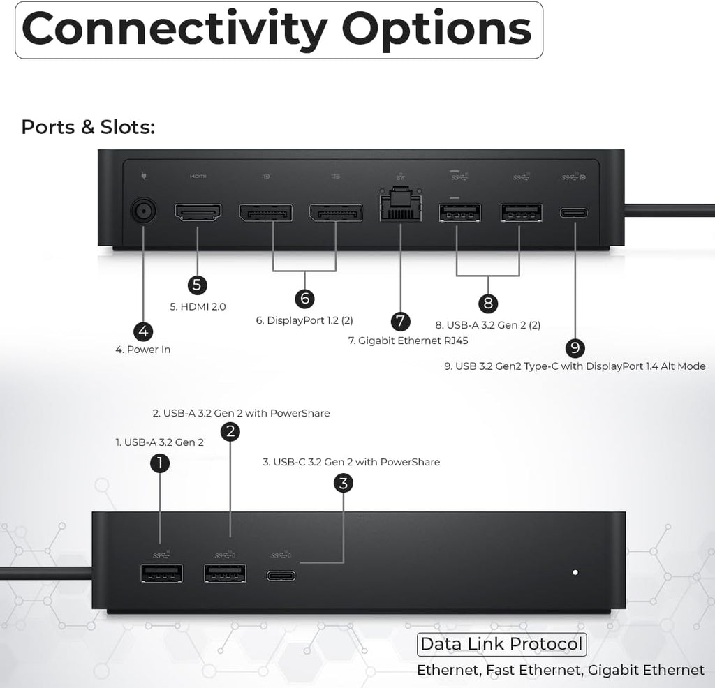 UD22 Dell Docking Station Dual Monitor Bundle - USB-C/USB-A Universal Dell Dock for Laptops Comes with 130W Adapter + Anyhdd HDMI, DisplayPort, USB-C Cables & Cloth - Supports Dual/Triple/4 Monitors