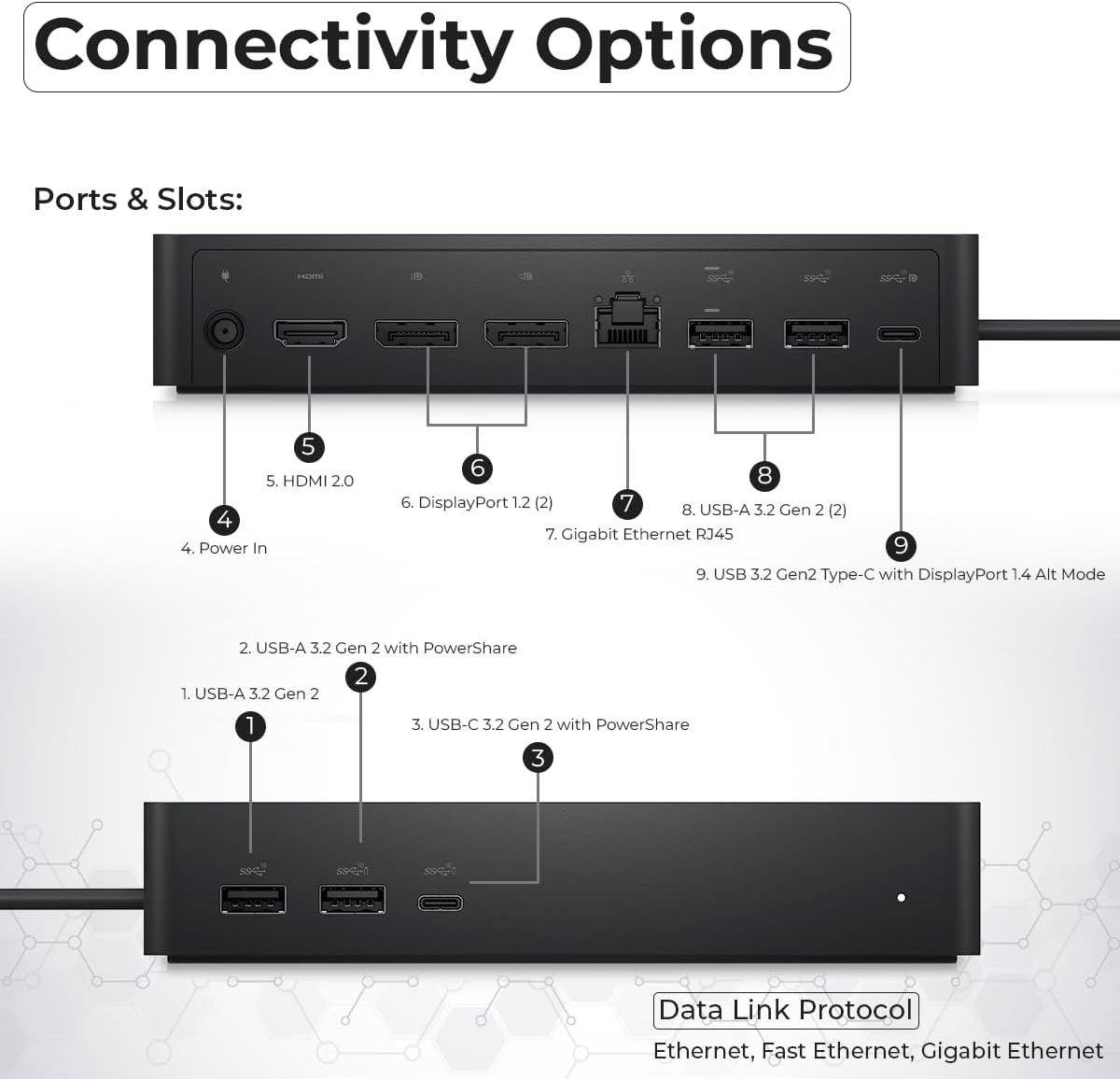UD22 Dell Docking Station Dual Monitor Bundle - USB-C/USB-A Universal Dell Dock for Laptops Comes with 130W Adapter + Anyhdd HDMI, DisplayPort, USB-C Cables & Cloth - Supports Dual/Triple/4 Monitors