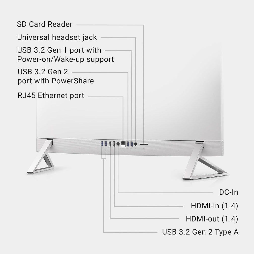 Dell Inspiron 7730 All in One Desktop - 27-inch FHD Touchscreen Display, Intel Core 7-150U, 32GB DDR4 RAM, 1TB SSD, NVIDIA GeForce MX570A 2GB GDDR6, Windows 11 Pro, Onsite & Migrate Service - White