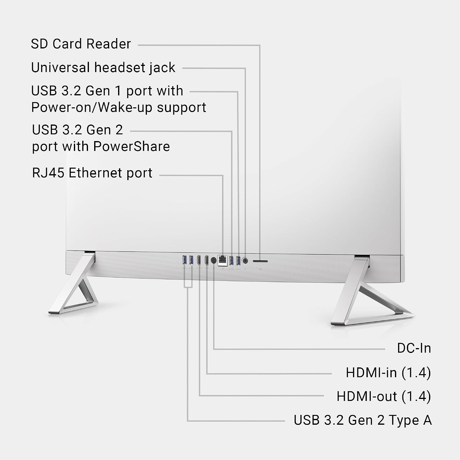 Dell Inspiron 7730 All in One Desktop - 27-inch FHD Touchscreen Display, Intel Core 7-150U, 32GB DDR4 RAM, 1TB SSD, NVIDIA GeForce MX570A 2GB GDDR6, Windows 11 Pro, Onsite & Migrate Service - White