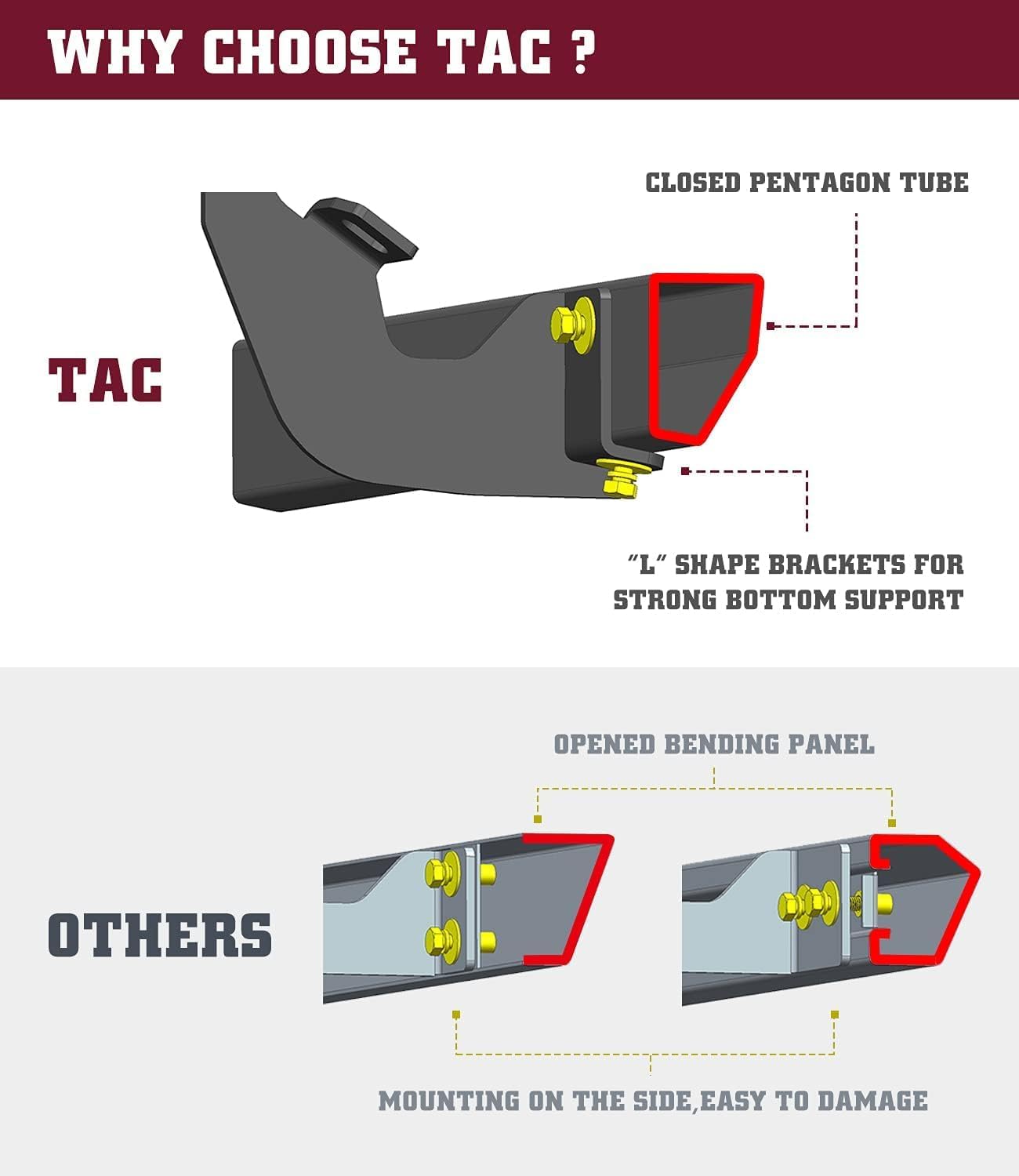 TAC Sidewinder Running Boards Fit 2005-2026 Nissan Frontier Crew Cab 4' Drop Side Step Nerf Bar Rocker Slider Pickup Truck Exterior Accessories 2pcs