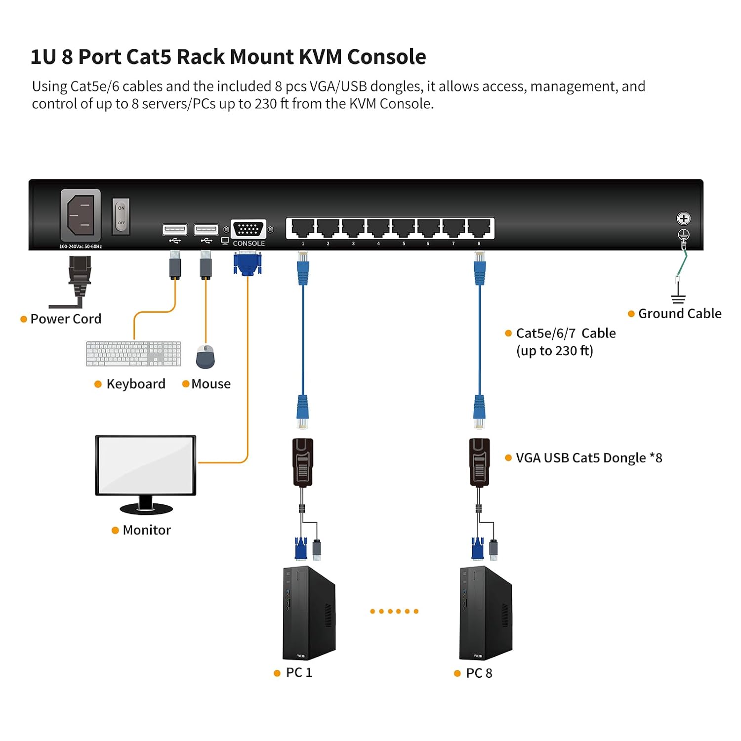 1U Rack Mount KVM Console w/8 Port Cat5 KVM Switch +8 VGA to RJ45 Dongles, 19' Rackmount Monitor and Keyboard, OSD/Hotkey/Button Switching,1280×1024@60Hz,Support Windows, Linux, Mac and Sun