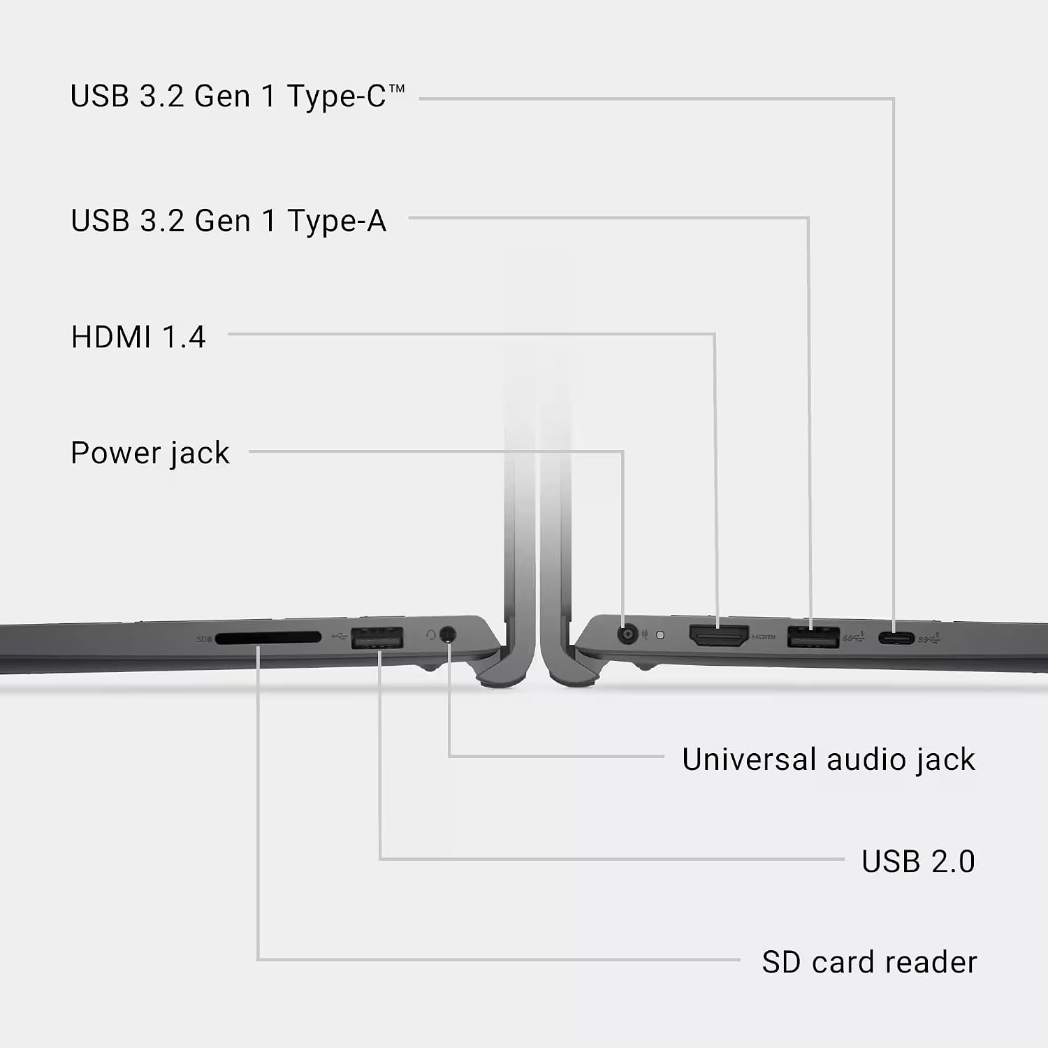 Dell 15 Laptop(2026), 15.6' FHD Touchscreen Display, 13th Gen Intel Core i7-1355U, Wi-Fi 6, Copilot AI, Type-C, 32 GB RAM, 1 TB SSD, Windows 11 Pro for Business & Student Traditional Laptop Computer