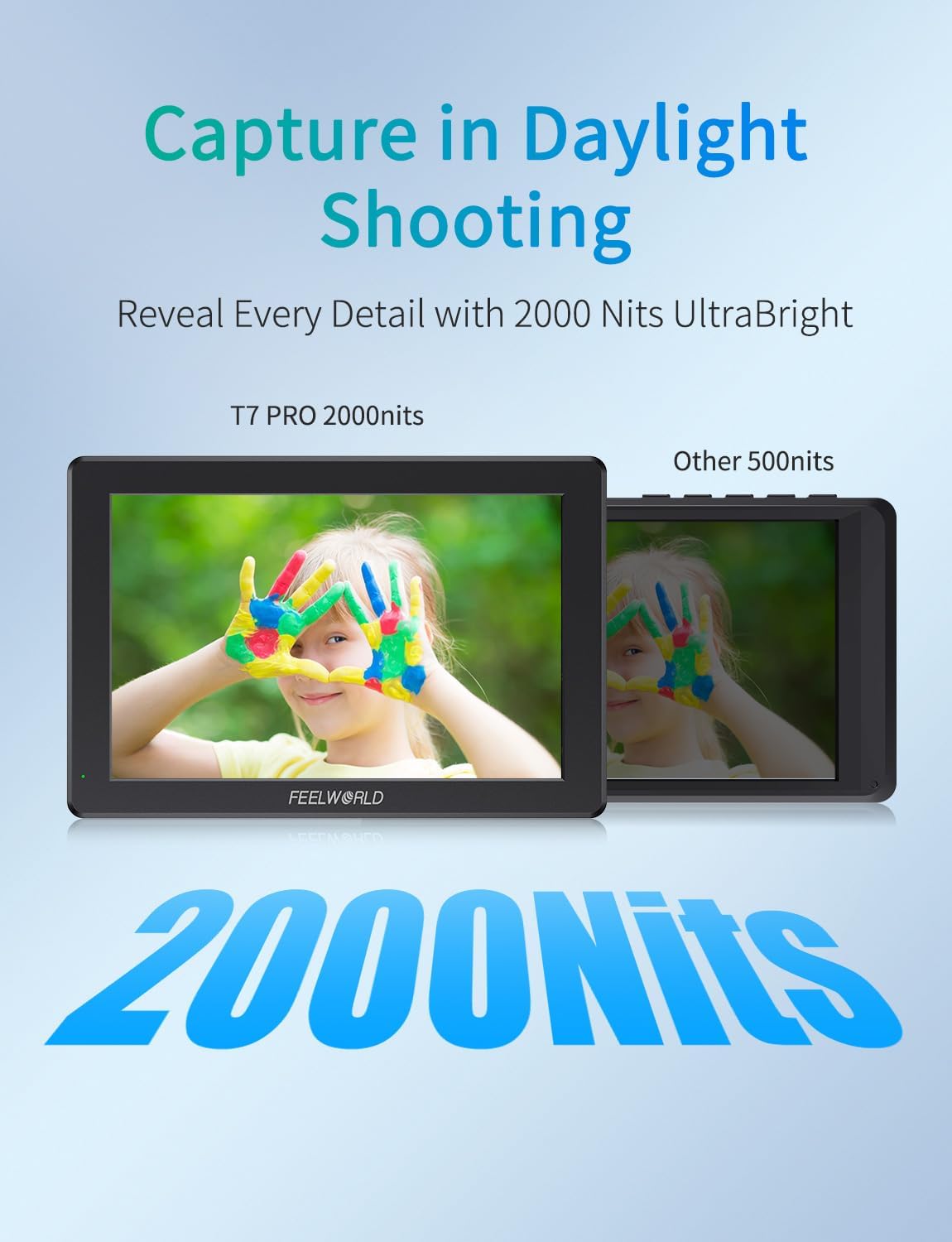 FEELWORLD T7 PRO 7 Inch 2000nit Aluminium Camera Field Video Monitor Ultra Bright 1920x1200 IPS 4K HDMI 60 Waveform LUT HDR with F750 4400mAh Battery and Bag