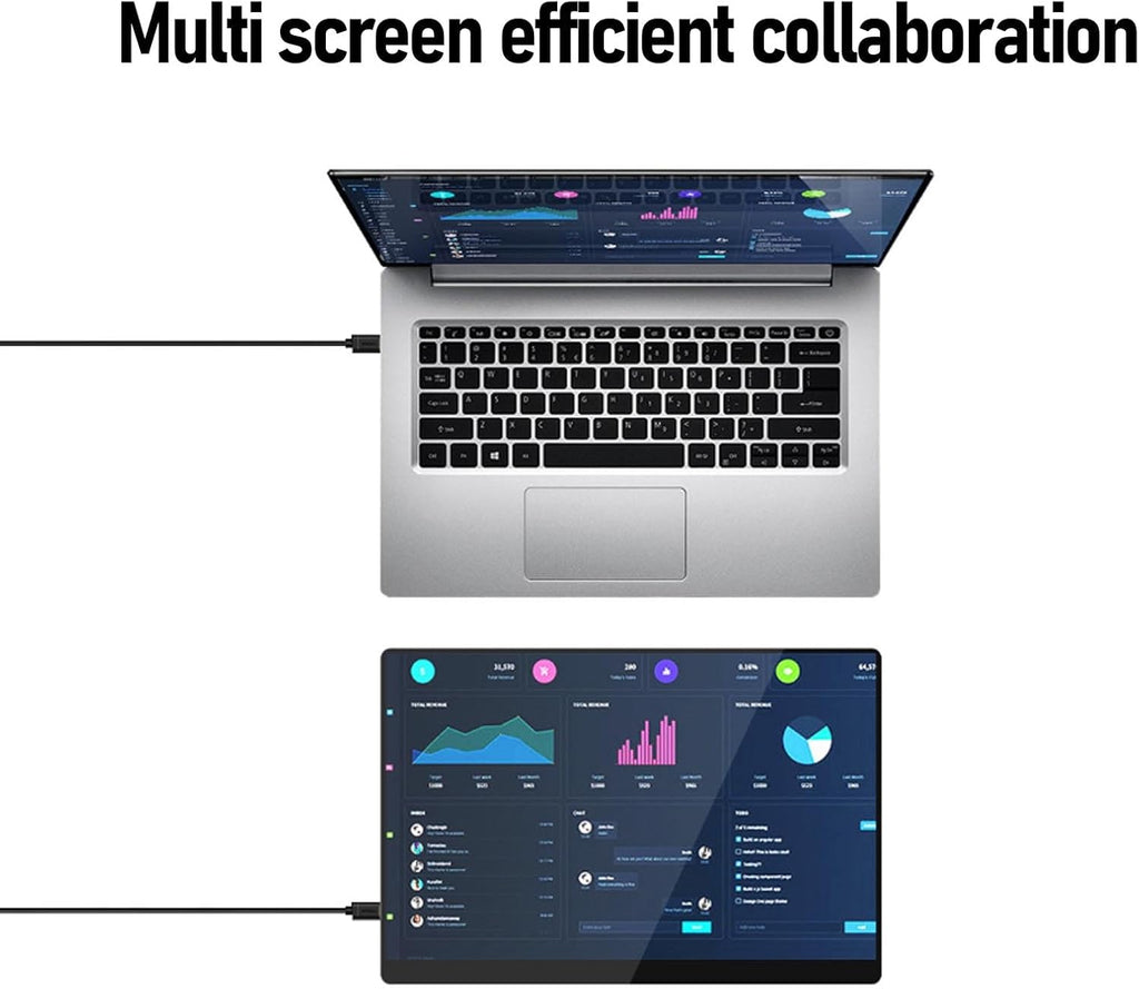 Zunate 16 Inch Portable 4K Computer Display with 120Hz Refresh Rate, USB C and Mini HD Ports, Dual Speakers, Eye Comfort Mode, External Monitor for Laptop Phone Gaming