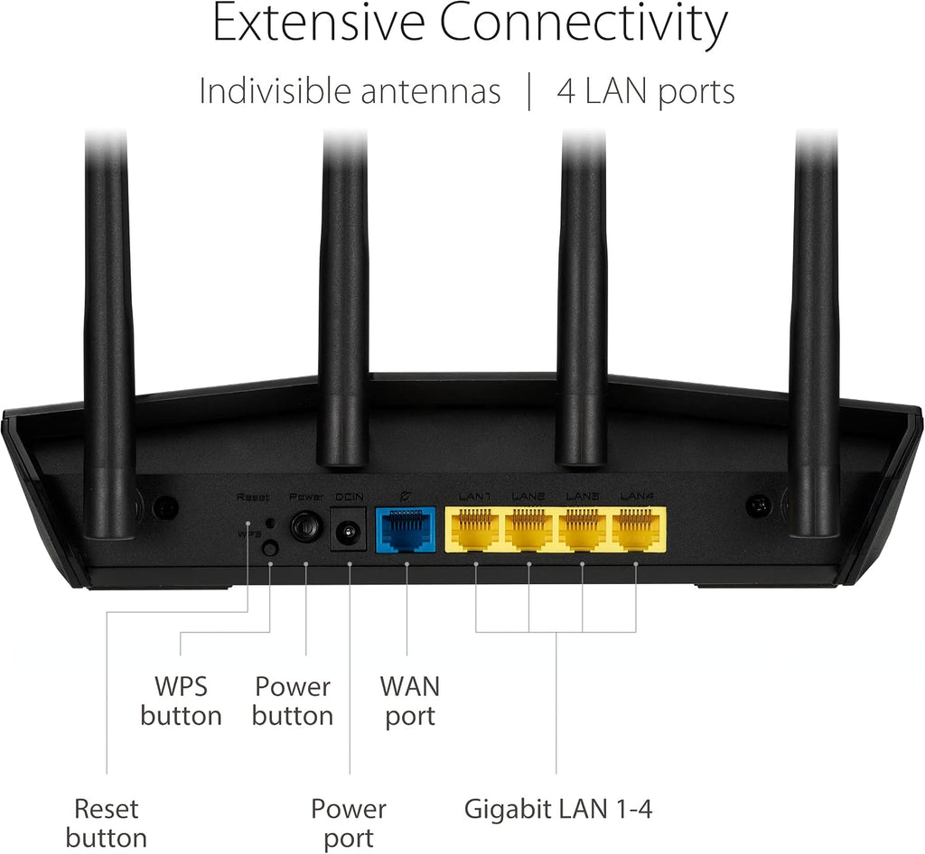 ASUS RT-AX1800S Dual Band WiFi 6 Extendable Router,Subscription-Free Network Security,Parental Control,Built-in VPN,AiMesh Compatible,Gaming & Streaming,Smart Home,(Pack of 5)