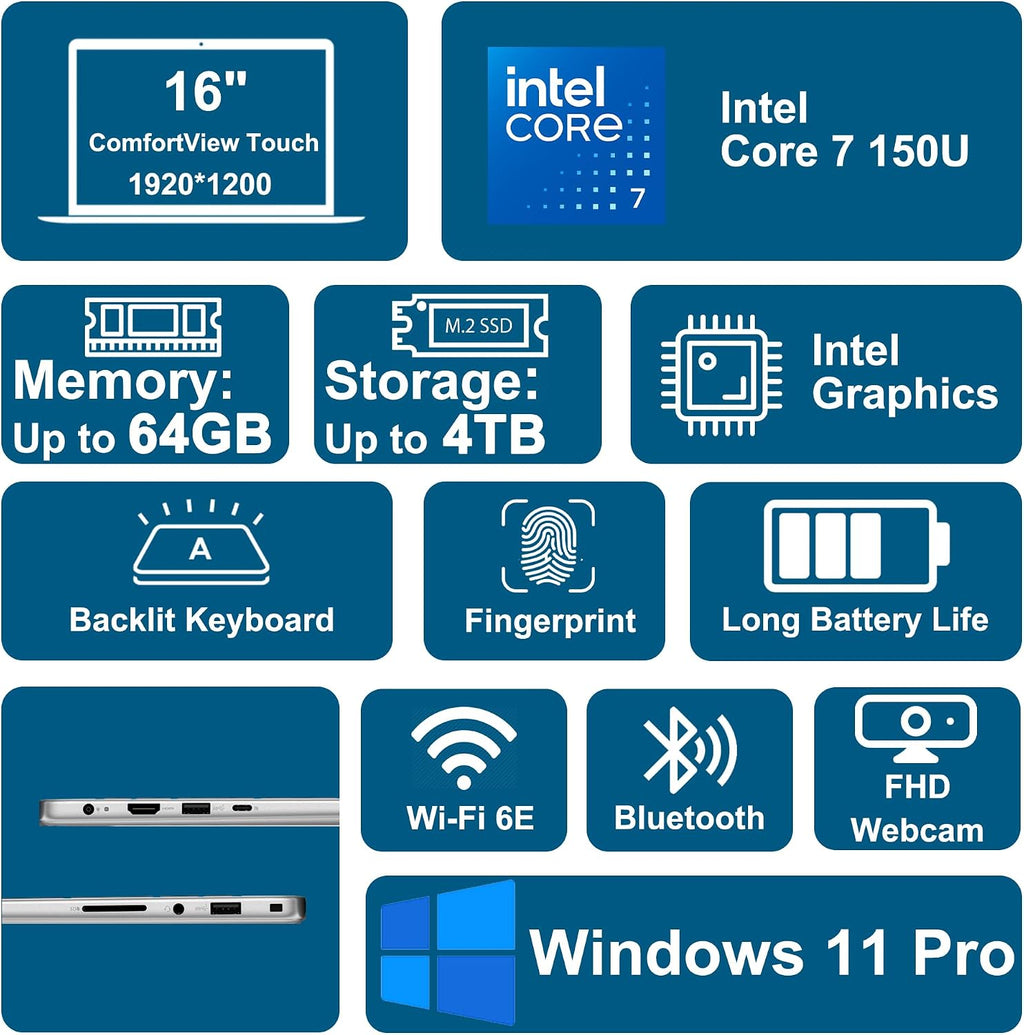 Dell 16 Laptop 16' WUXGA Comfortview Touchscreen Intel 10-core Core 7 150U 64GB DDR5 1TB SSD Backlit Fingerprint WiFi6E FHD Camera ExpressCharge for Creator Business Professional Win11Pro