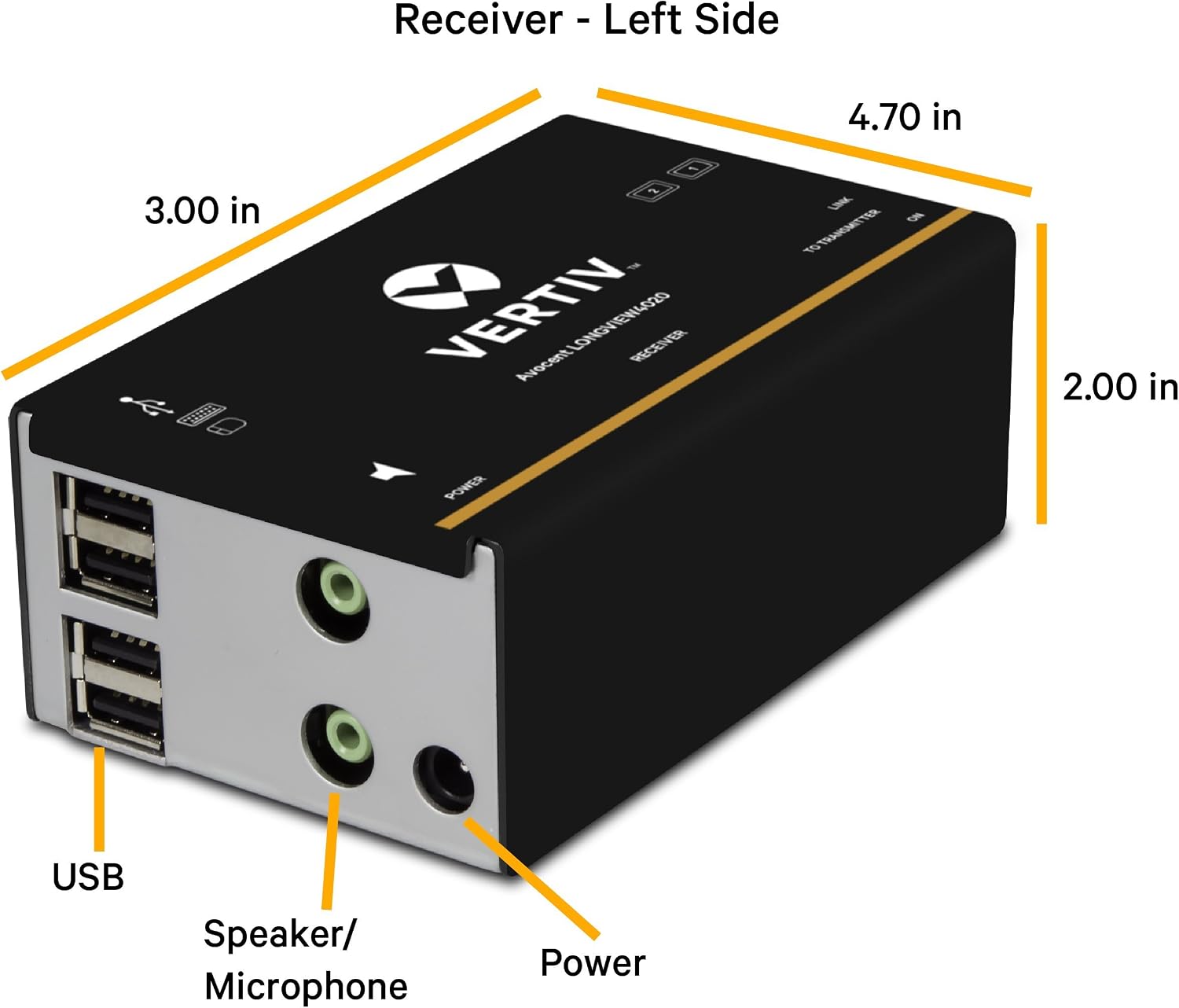 Vertiv Avocent LV 4020P High-Performance HD KVM Extender Kit with Receiver & Transmitter, VGA, Dual Monitor, Extend up to 50 m. / 164 ft. (4020P)