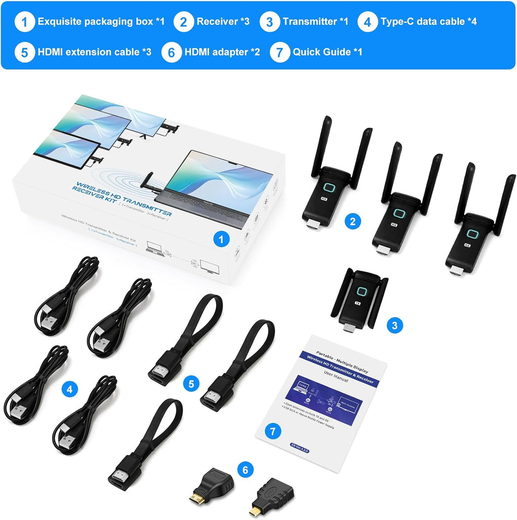 Wireless HDMI 3 Receivers and Transmitter Set,50M/165FT,No Hot,Plug and Play,2.4/5.8GHz Wirelessly Stream to Multiple TV/Projectors,USB-C Wireless HDMI Splitter for Macbook/DVR/Camera/Laptop/Switch/PC