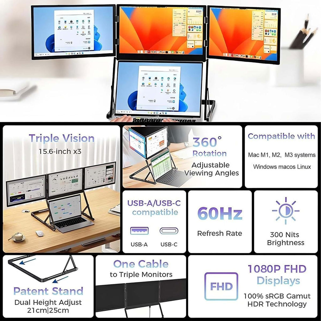 15.6' Tri-Screen Monitor Extender,1080p Foldable FHD Portable Lightweight Monitor,100% sRGB for Color-Accurate Work,HDMI/USB-C Pulg n Play