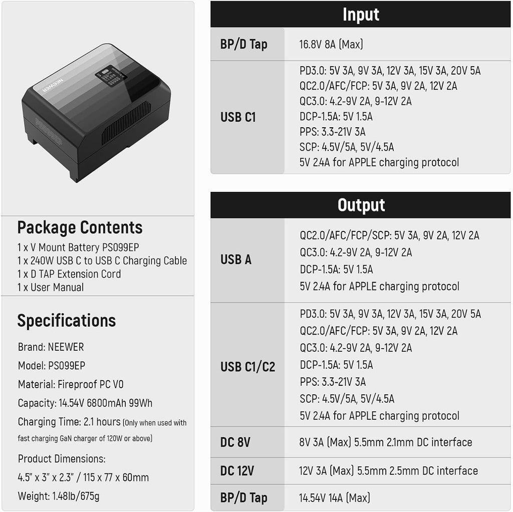NEEWER Mini V Mount Battery PS099EP, 6800mAh 99Wh V Lock Battery with Two Way 100W PD Fast Charging, Dual USB C/D Tap/BP/USB A/Dual DC/OLED Screen for Camcorder Camera Monitor LED Video Light