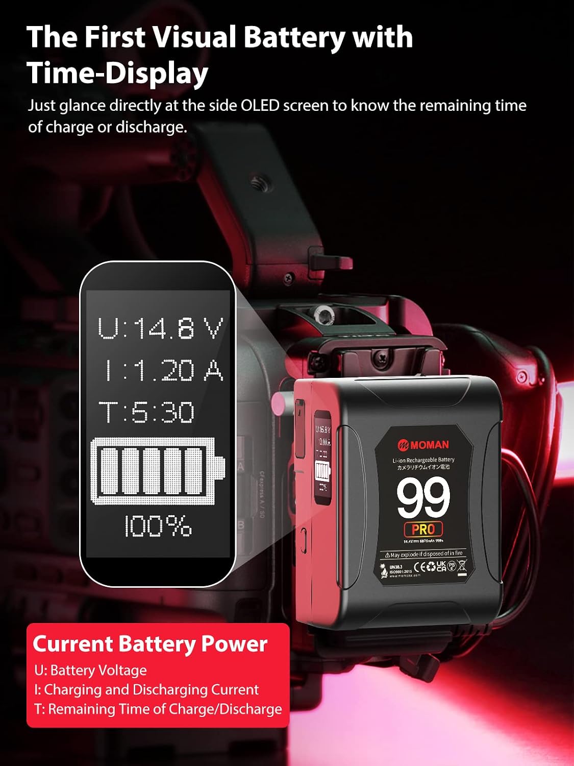 Moman V-Mount Battery, Power 99 Camera bettert Mini V Lock Batterys 99Wh/6900mAh with Touch Button&LED Display for Smallrig BMPCC 4k 6k Camera Camcorder Monitor 65W PD USB-C/A/D-Tap 14.4V/DC/BP Port