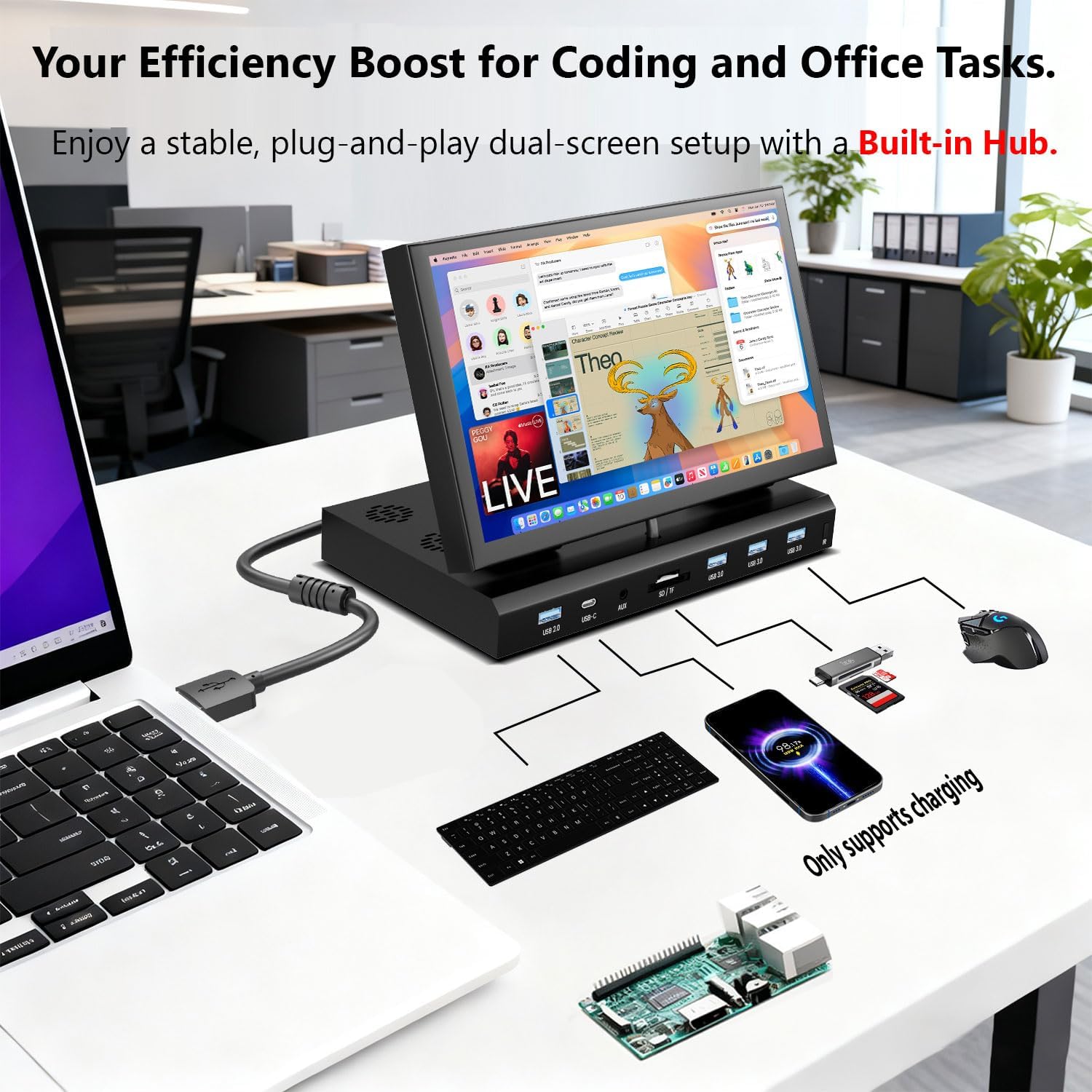 10.1' Small Monitor for PC Raspberry Pi, 1280x720 IPS Mini Monitor Multi-Port Docking Station Built-in USB Hub &Dual Speakers, Raspberry Pi Display for DIY Projects,Gaming & Aida64 CPU GPU Monitoring