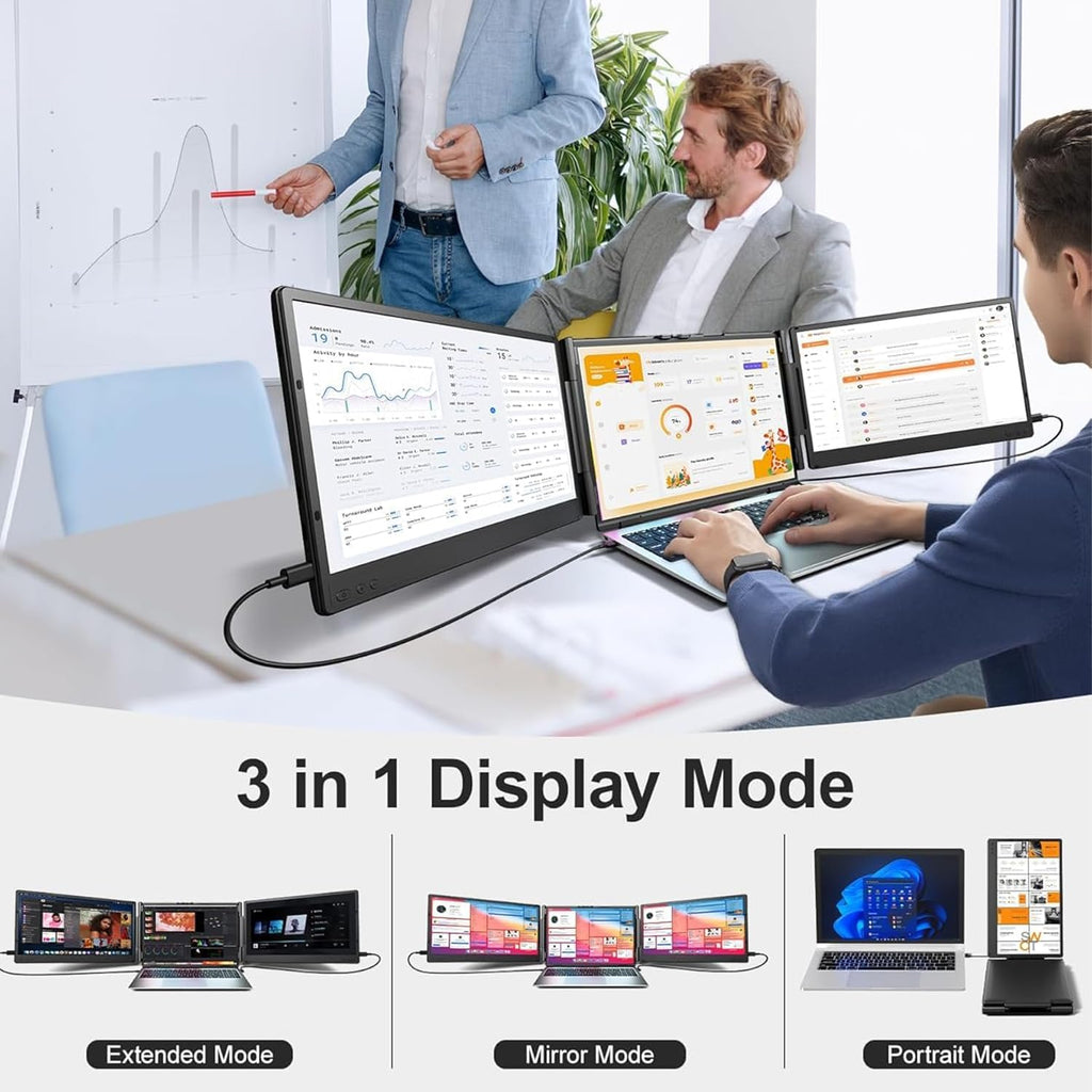 Laptop Screen Extender 14' FHD 1080P Triple Portable Monitor,Plug & Play Dual Monitor,Auto-Adjust Width,Fits 13'–17' Laptops,Multi-OS Compatible