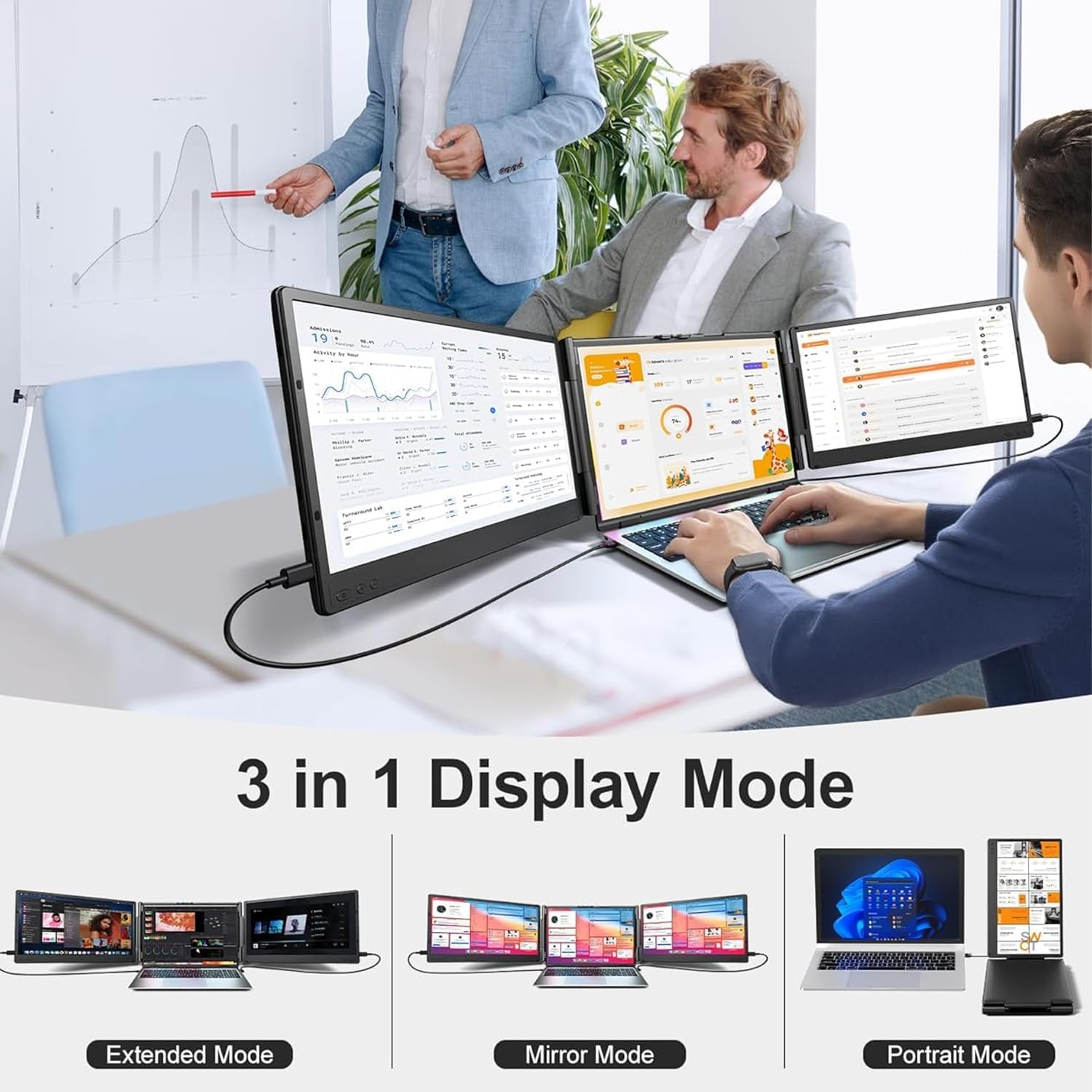 Laptop Screen Extender 14' FHD 1080P Triple Portable Monitor,Plug & Play Dual Monitor,Auto-Adjust Width,Fits 13'–17' Laptops,Multi-OS Compatible