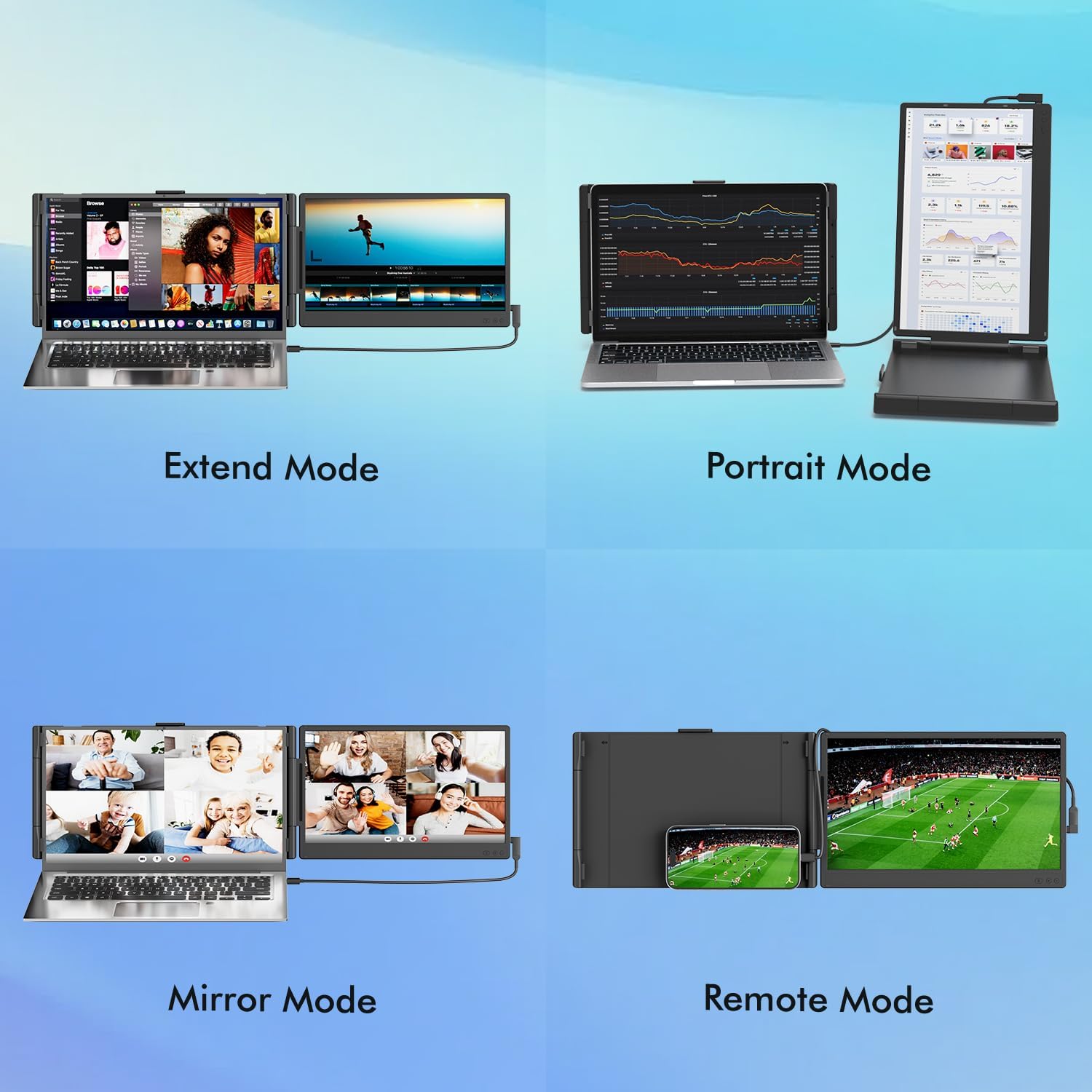 14' 1080P FHD IPS Dual Screen Extender, Laptop Monitor Extender for Office & 0.17' Ultra-Thin 2.2 LBS Lightest Triple Laptop Screen Extender, 14' 1080P FHD Portable Monitor for Laptops 13-17.3'