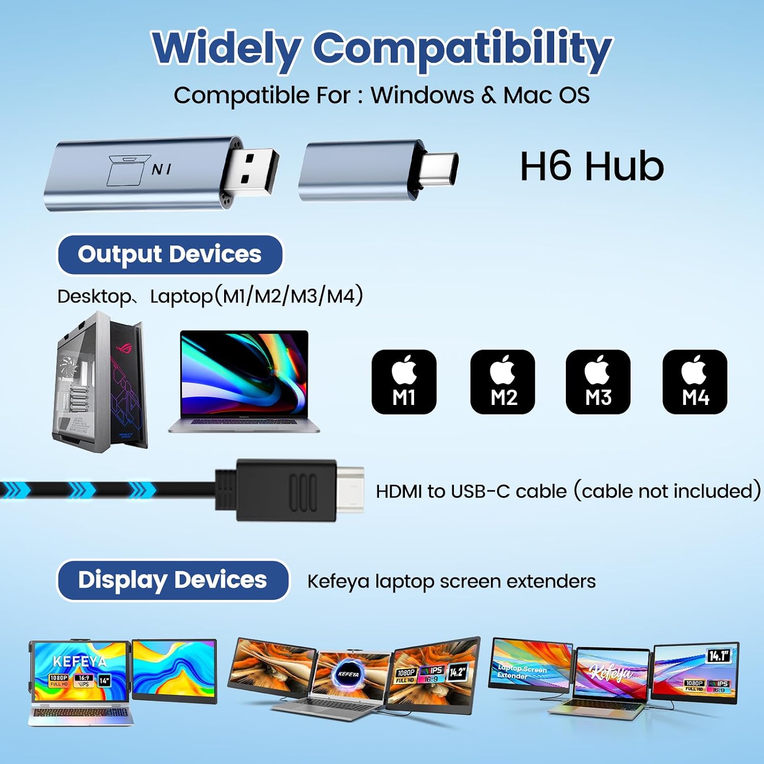 KEFEYA 14.2' Portable Triple Monitor & H6 USB Video Transmission Hub, Data to Video Signal Conversion Hub Laptop Screen Extender, Compatible with M1/M2/M3 MacBook