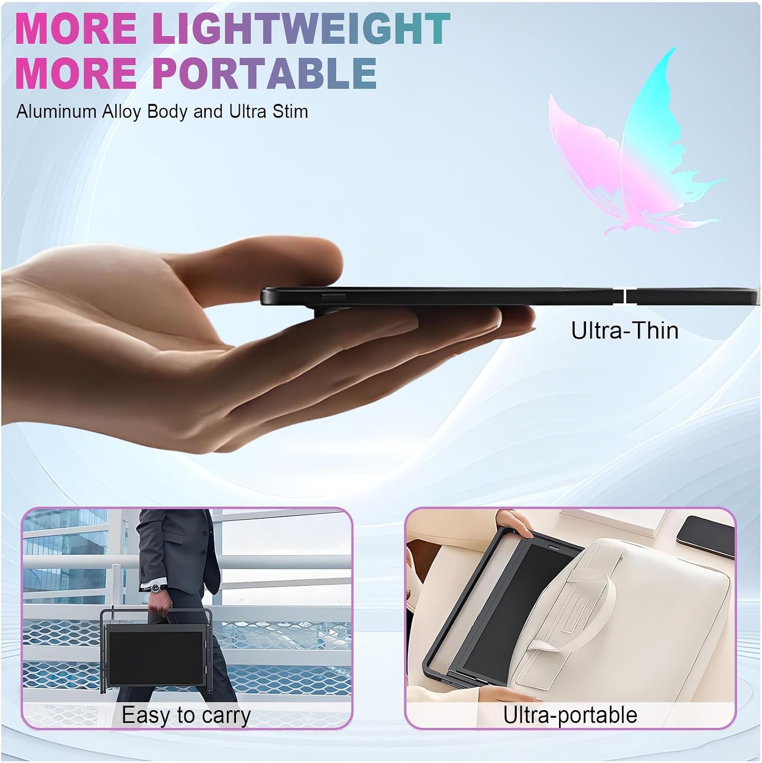Portable Laptop Screen Extender Monitor, 15.6' Triple Laptop Screen Extender, HDMI/Type-C Attach Play Multiple Screens Extended with 360° Rotation Compatible with Windows Mac Travel Work