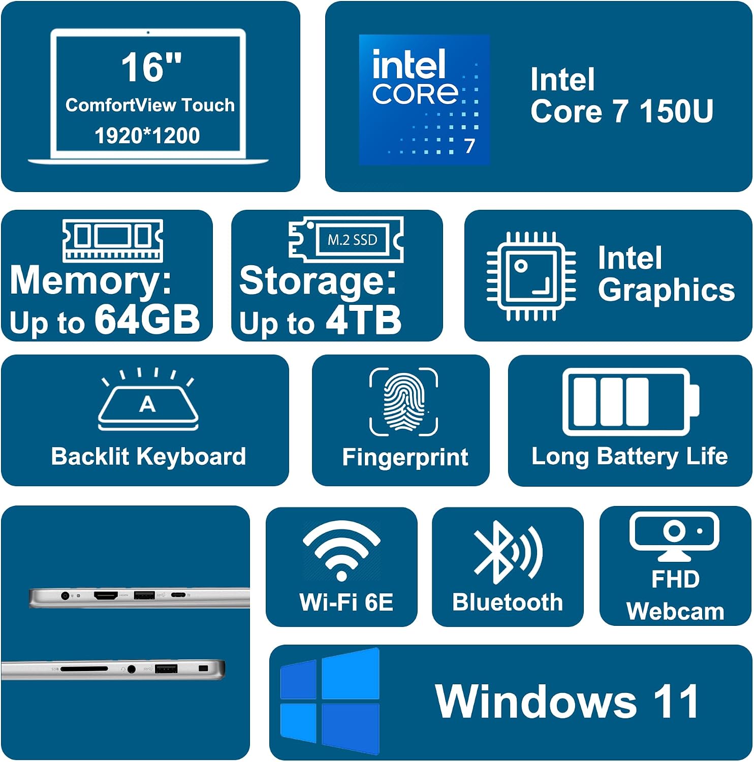 Dell 16 Laptop 16' WUXGA Comfortview Touchscreen Intel 10-core Core 7 150U 32GB DDR5 1TB SSD Backlit Fingerprint WiFi6E FHD Camera ExpressCharge for Creator Business Professional Win11