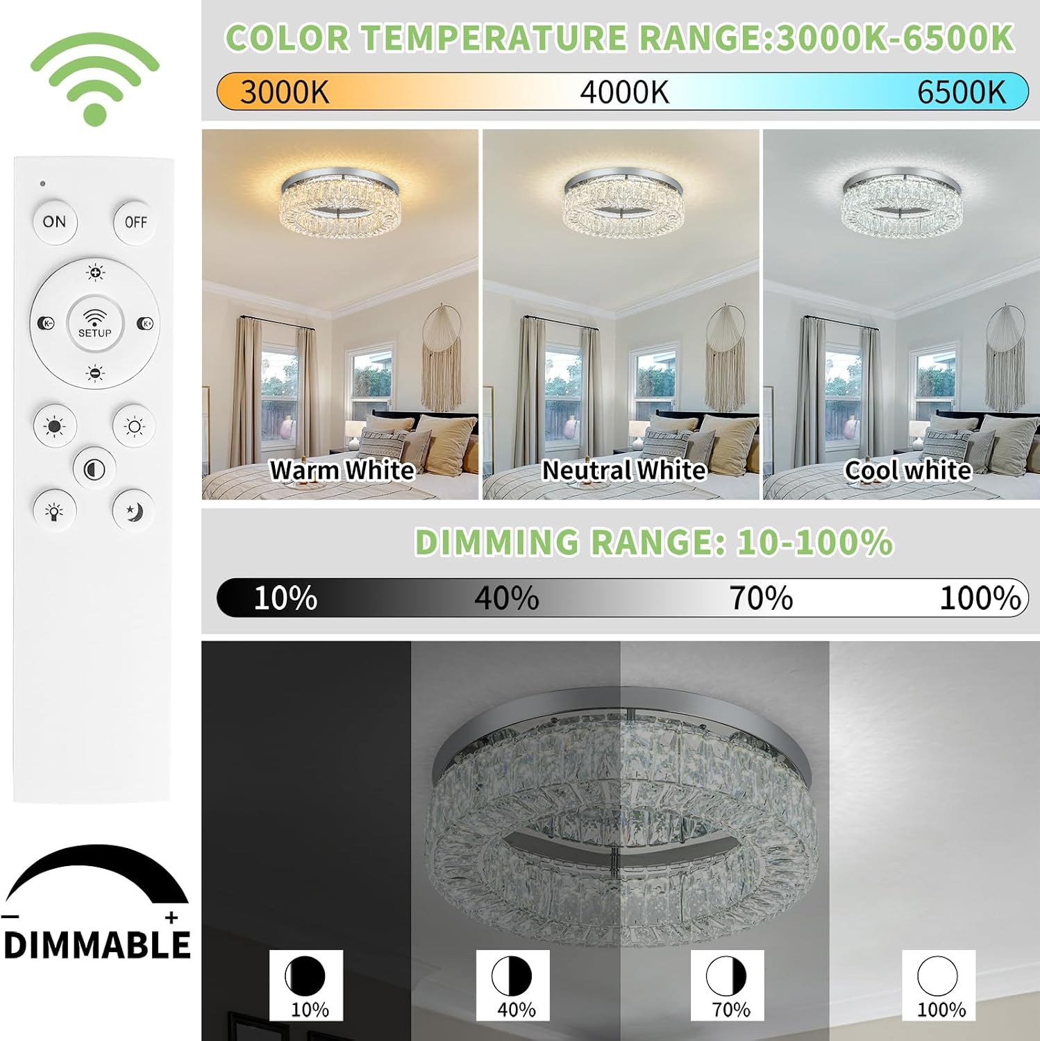 HOPGGIE 18' Dimmable Chandelier with Remote Control LED Ceiling Light Flush Mount Ceiling Light Fixtures Large Crystal Chandeliers Light for Living Room Bedroom Dining Room (dimmable)