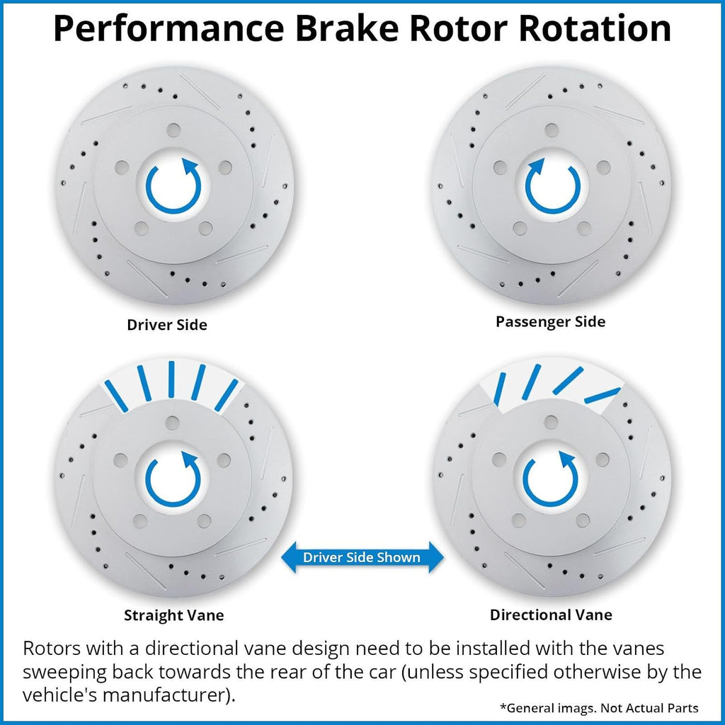 Front Performance Brake Pad & Rotor Kit, with Chemical Kit Semi-Metallic Compatible with 2002-2006 Acura RSX 2006-2011 Honda Civic 2011-2015 CR-Z