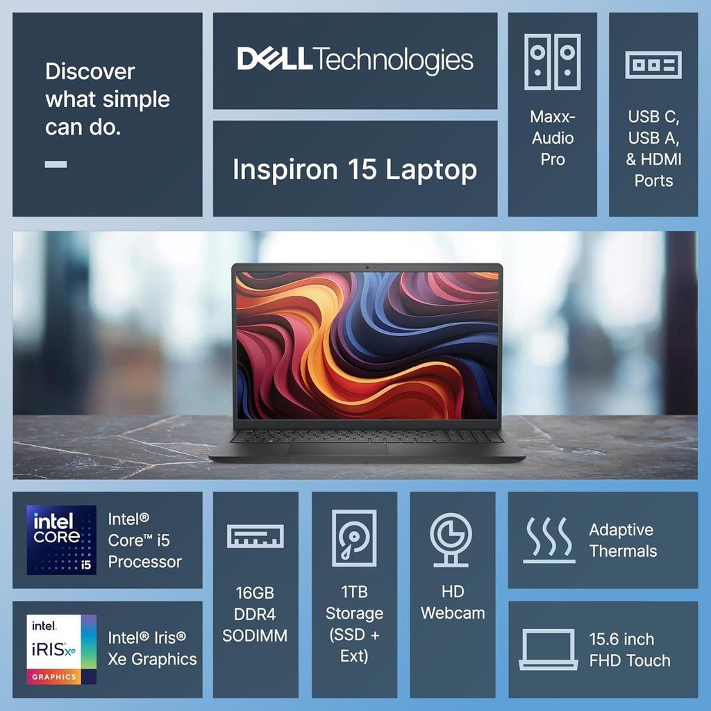 Dell 15.6' FHD Touchscreen Laptop • Intel Core i5-1334U (10 cores) • 16GB RAM • 512GB PCIe SSD • SD Card Reader • Intel Iris Xe Graphics • 9H Battery • Wi-Fi 6 • Copilot AI • Win 11