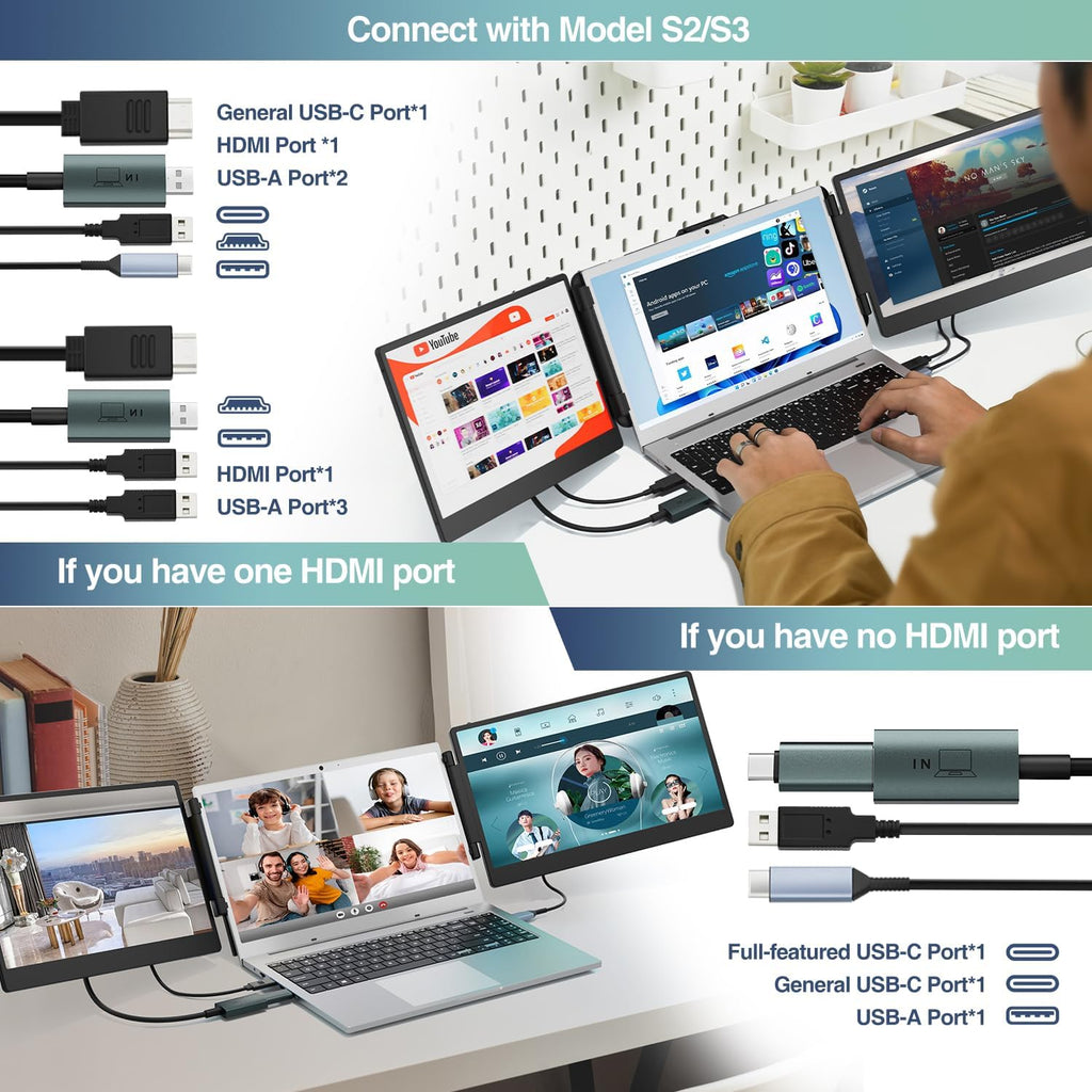 Teamgee H5 USB Data to Video Conversion Hub, HD Video Transfer Cable for Laptops 15.6' Laptop Screen Extender