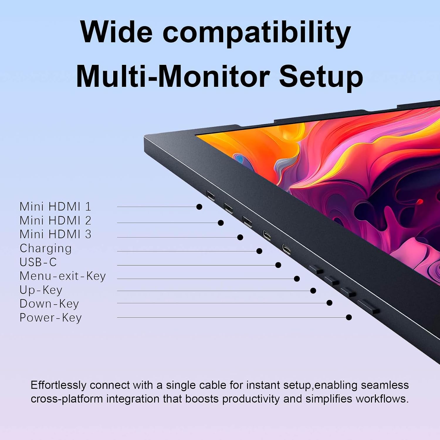 VSDISPLAY 14 Inch Triple Monitor Extender, 1920x1200 IPS Portable Laptop Triple Screen, Foldable 3 Screens Display with USB-C & H/D,for Multi-Screen Workstation