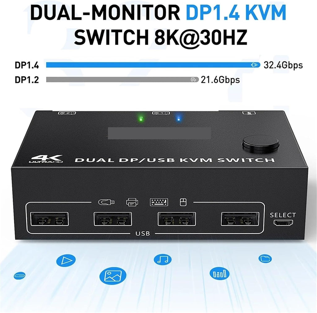 KVM Switch Dual Display Switcher Cable 1.4 Extended Display 2 PC Or Laptop Share Keyboard Mouse Printer Monitors