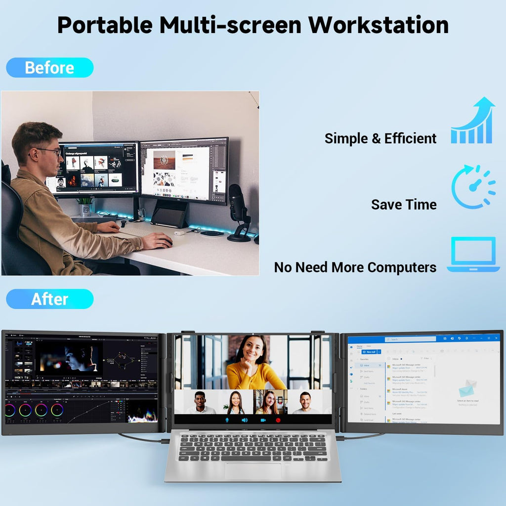 14' 1080P FHD IPS Dual Screen Extender, Laptop Monitor Extender for Office & 0.17' Ultra-Thin 2.2 LBS Lightest Triple Laptop Screen Extender, 14' 1080P FHD Portable Monitor for Laptops 13-17.3'