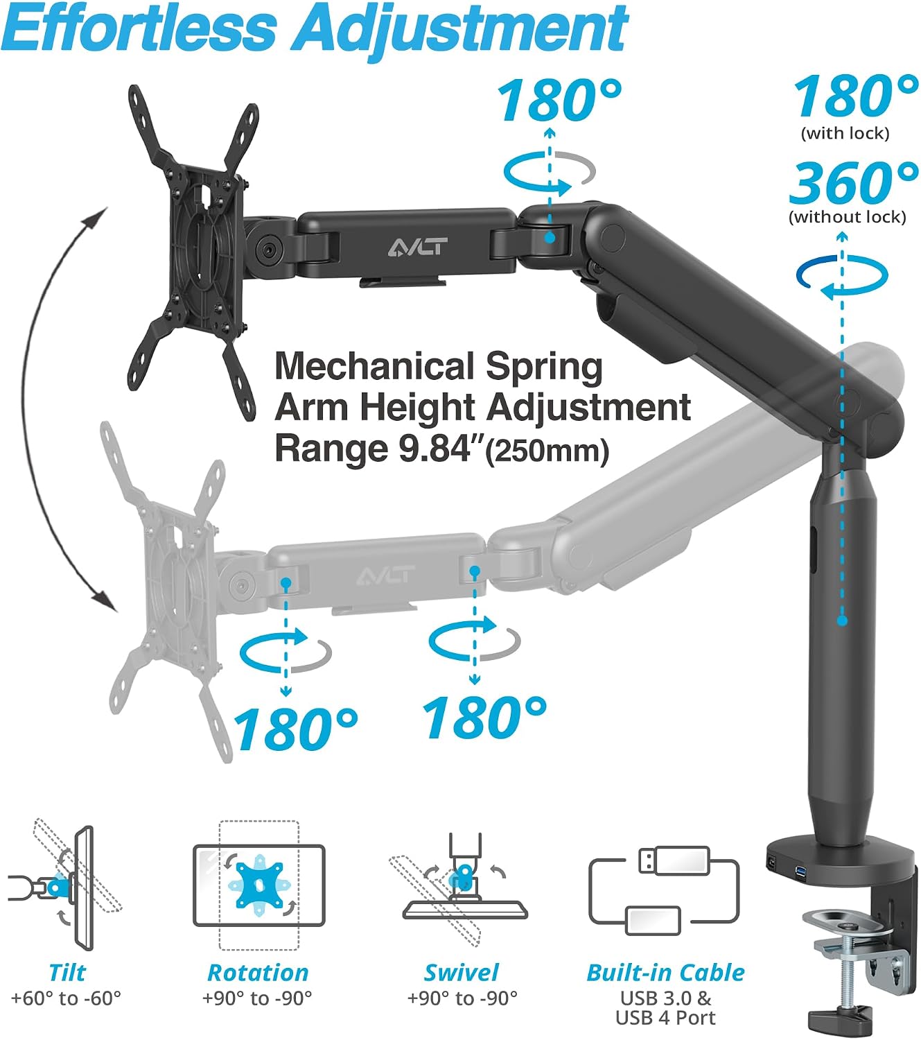 AVLT Single 17'-40' Ultrawide 3-Segment Easel Monitor Arm for Screens Up to 24.3 lbs, Aluminum Designer Stand, Adjustable Pneumatic Height, Full Motion Swivel Tilt Rotation, USB-C&A Ports, Black
