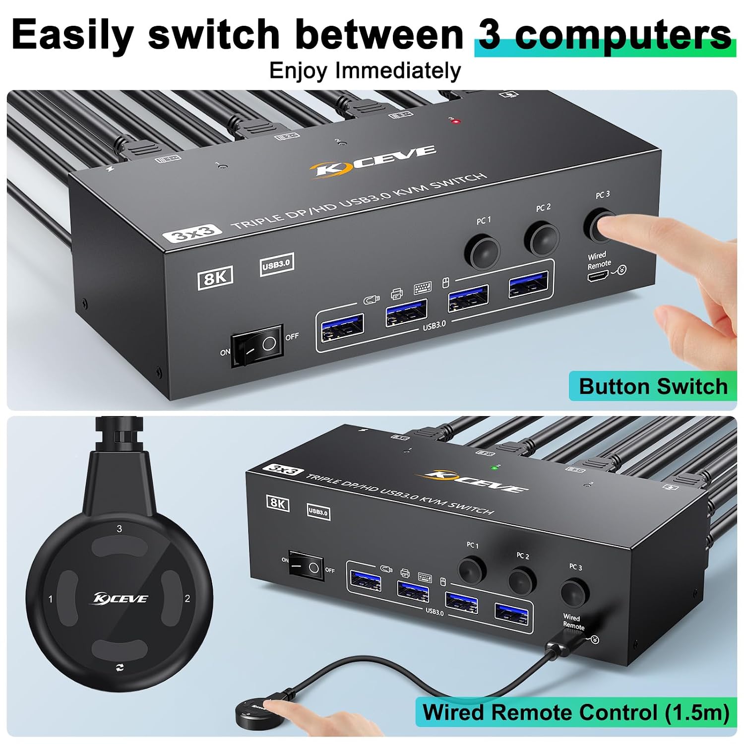 KVM Switch 3 Monitors 3 Computers 8K@60Hz, MLEEDA HDMI + 2* Displayport Triple Monitor KVM Switch with 4 USB 3.0 Ports for Keyboard Mouse Printer, Wired Remote and Power Adapter Included