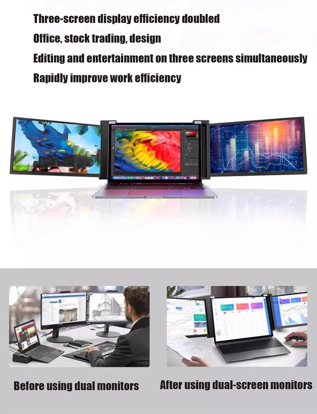 Portable Monitor for Laptop,1080P FHD IPS Workstation 10/12/13 Inch Portable Tri-Screen for Laptop (10 inch (13~14 inch))