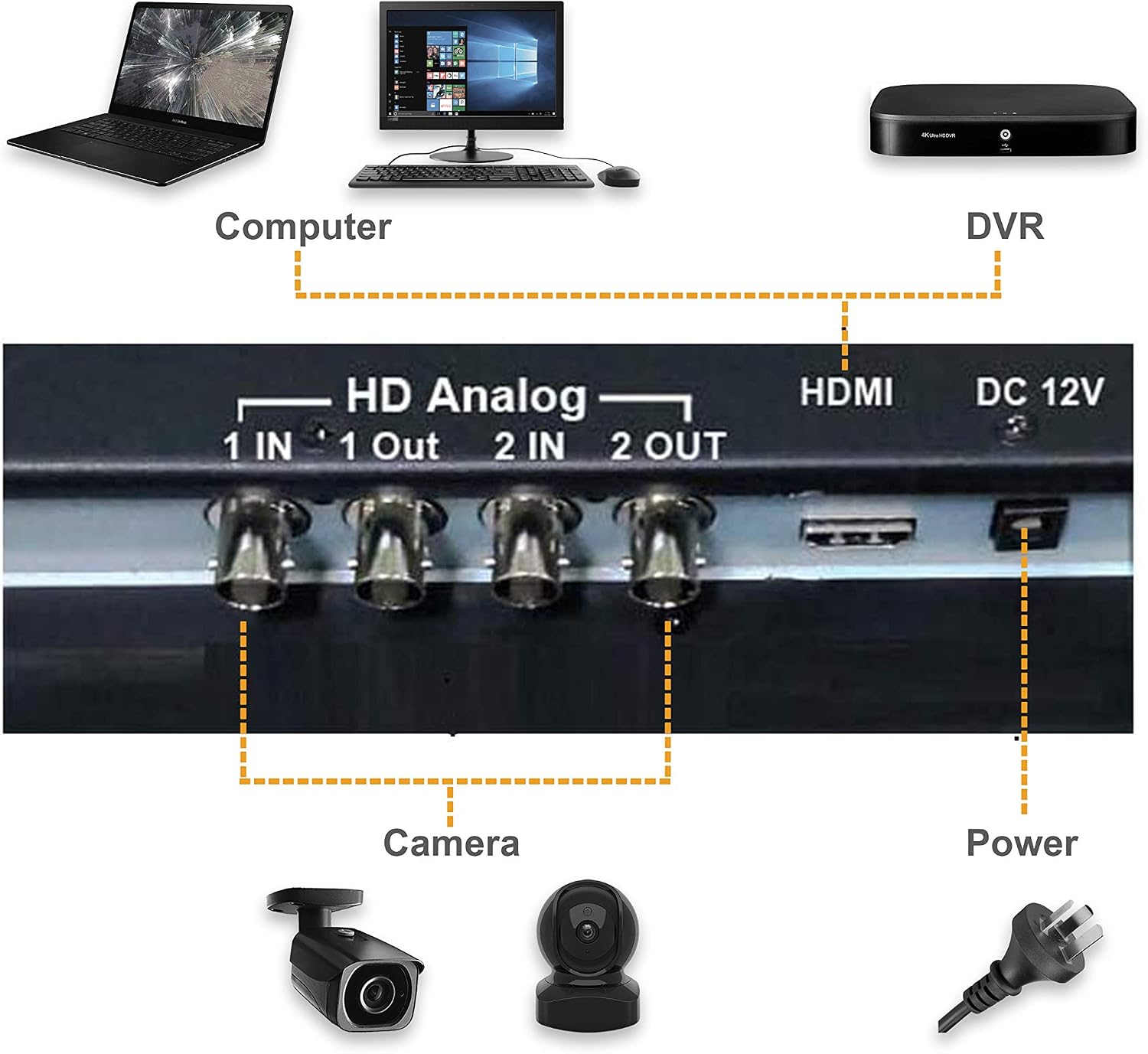 SVD 21.5-Inch 3D LED Professional Security Monitor With BNC HDMI Audio Inputs and BNC Audio Outputs and Build-in Speakers, SVD Advanced Security
