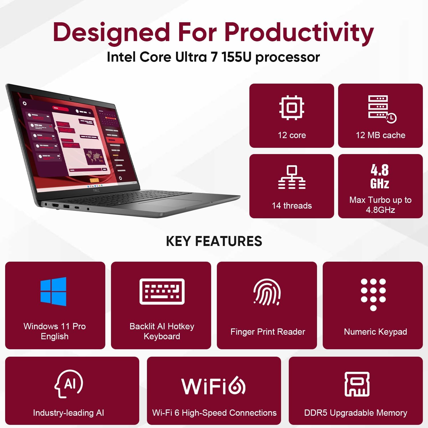 Dell Latitude 3550 15 15.6' FHD Business AI Laptop Computer, Intel 12-Core Ultra 7 155U (Beat i7-1355U), 16GB DDR5 RAM, 512GB PCIe SSD, WiFi 6, BT 5.3, Backlit KB, Fingerprint Reader, Windows 11 Pro
