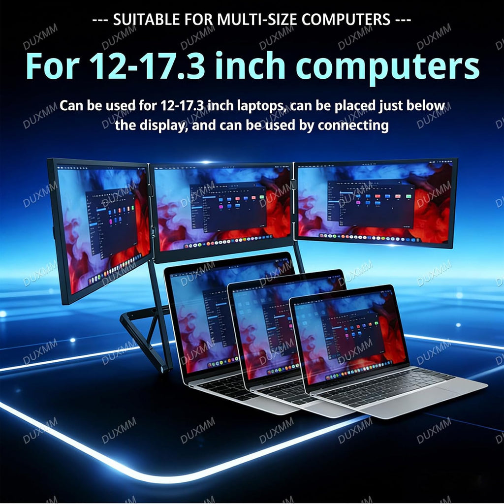 Triple Screen Laptop Extender 15.6' 1080P IPS,Pro Max Monitor,Portable Monitor with USB-C & HDMI,with 360° Rotation Adjustable Viewing Angles Compatible with Windows and Macos
