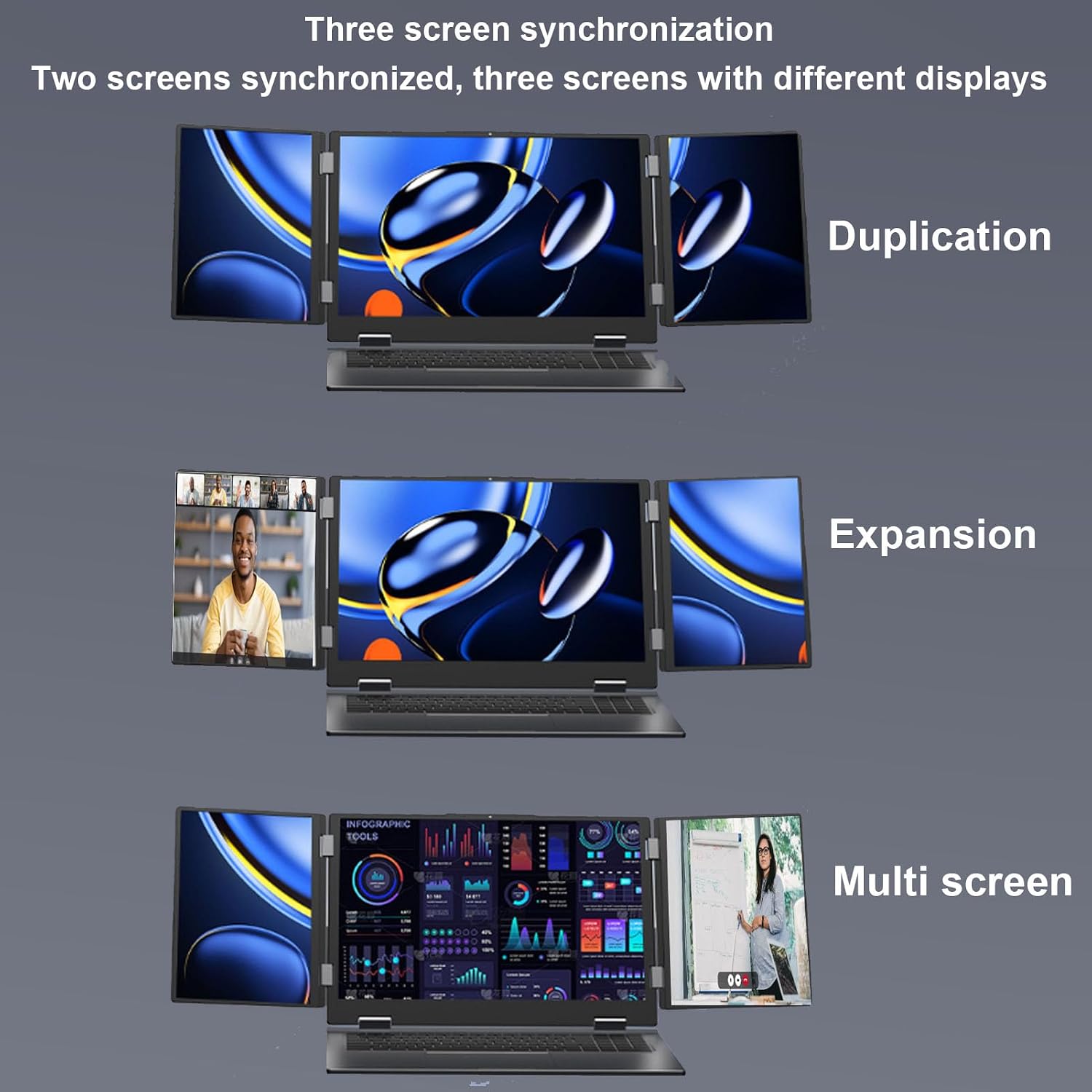 XUMIUZIY 16 inch Triple Screen Laptop, 16GB RAM 512GB SSD, WiFi6 & BT5.2, Tri Fold Screen Portable Laptop with Face Recognition (US Plug)