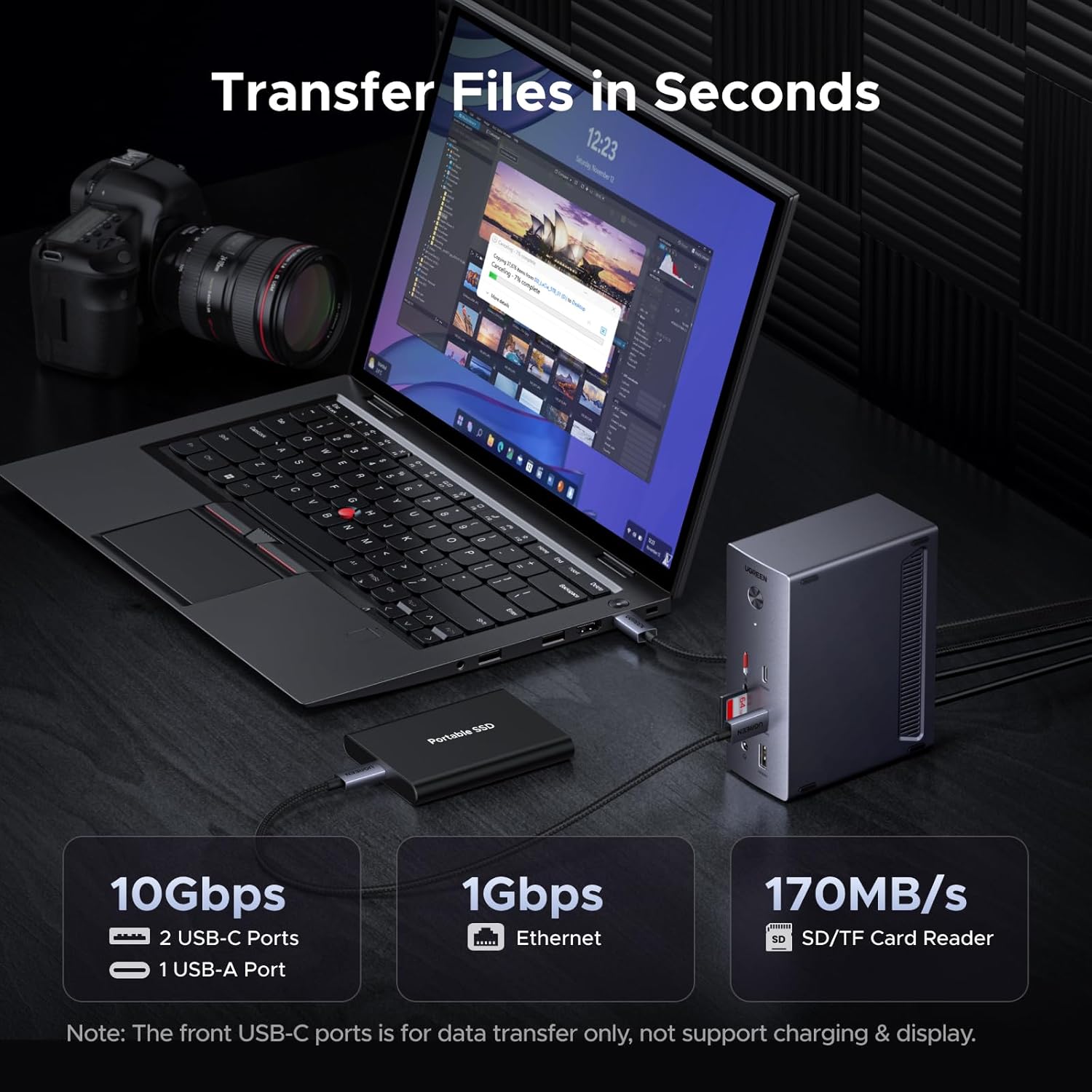 UGREEN 14 in 1 USB C Docking Station 3 Monitors Revodok Pro 314 with 8K DP/4K HDMI, 100W PD, 10Gbps USB Ports, Gigabit Ethernet, SD/TF 170MB/s, 3.5mm Audio, 90cm Cable.140W Power Adapter (HDMI & 2DP)