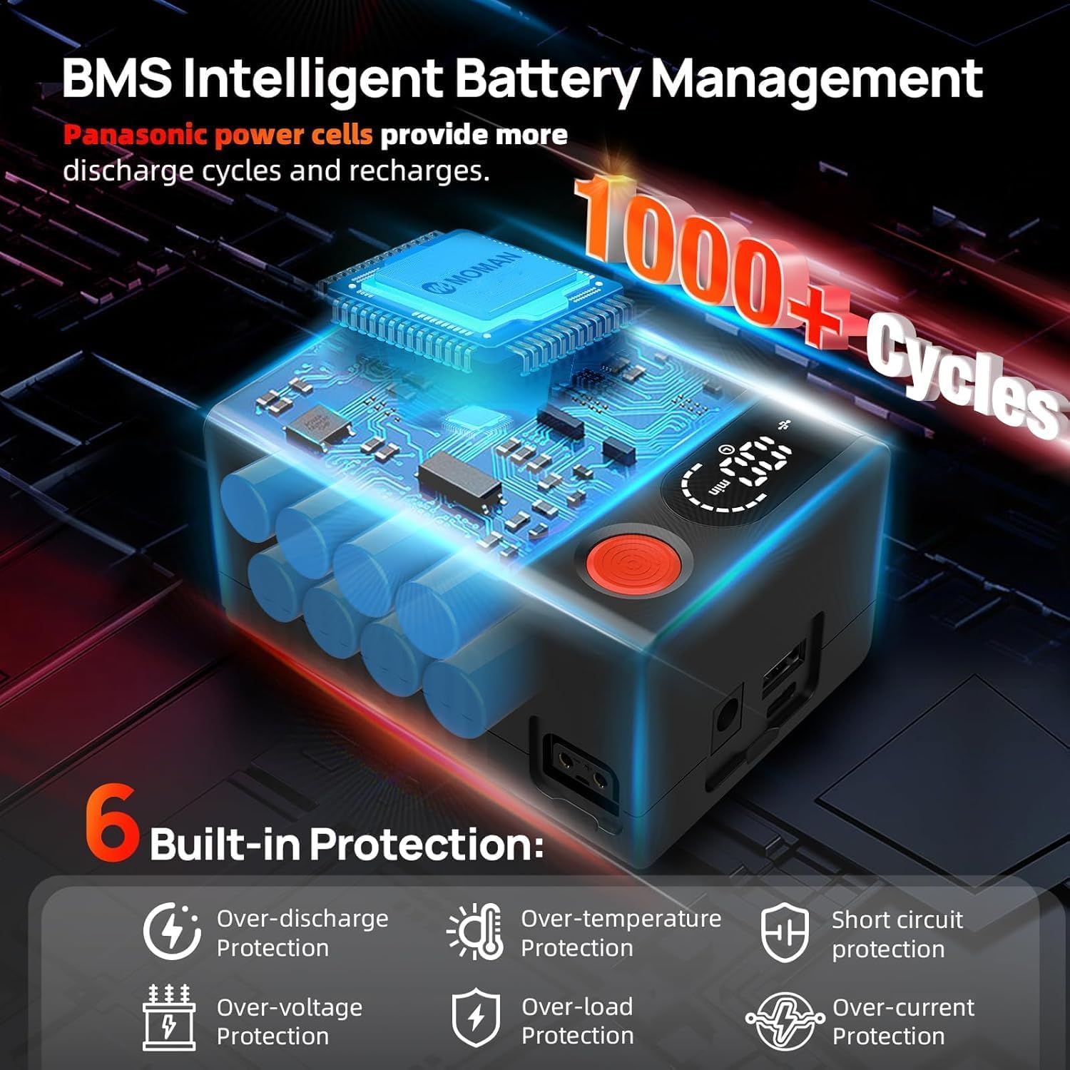 Moman V-Mount Battery, Power 99 Camera bettert Mini V Lock Batterys 99Wh/6900mAh with Time Display Compatible with Smallrig BMPCC 4k 6k Camera Camcorder Monitor D-TAP/USB-C/A Output