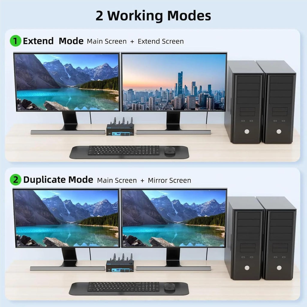 8K HDMI 2.1 Dual Monitor KVM Switch 2 Monitors 2 Computers USB 3.0 2 in 2 Out KVM Switches (AU Power Adapter)