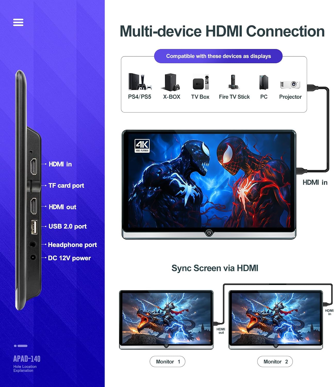 14 inch 4K Android 10.0 Portable Car TV Headrest Monitor Tablet for Back seat, Support Phone Wireless mirroring Touch Screen,with WiFi/Bluetooth/HDMI/USB/SD/FM/Airplay Video Player 2G+32G(2*PCs)