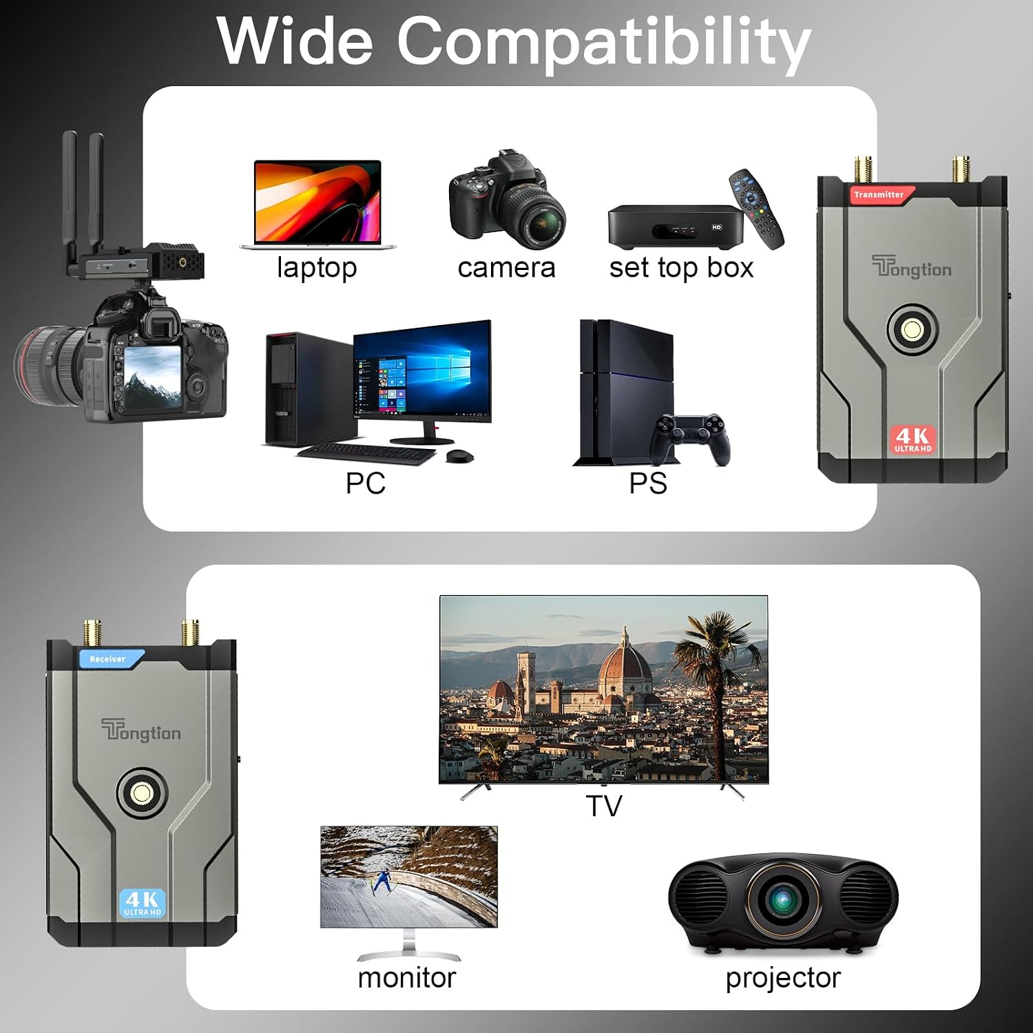 4K Wireless HDMI Transmitter and Receiver, 500FT/60MS Low Latency HD Extender Kit with HDMI Loop Out, 2.4/5GHz Dual-Band Full HD for Video Tx&Rx Camera/Laptop/Monitor/TV/Projector/Netflix