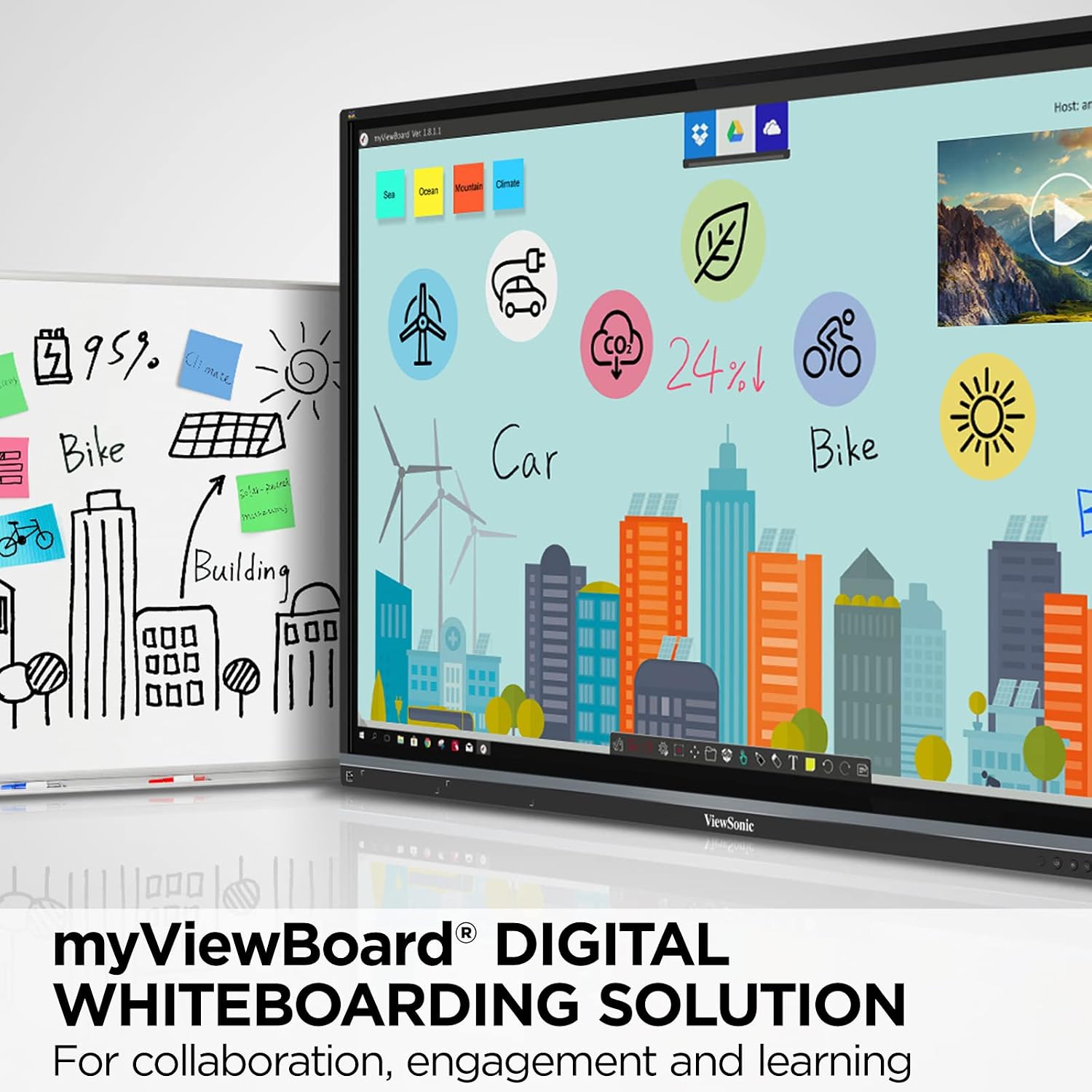 ViewSonic IFP7550 75 Inch ViewBoard 4K Interactive Flat Panel Display with 40-Point Touch, Integrated Microphone and HDMI, VGA, RJ45