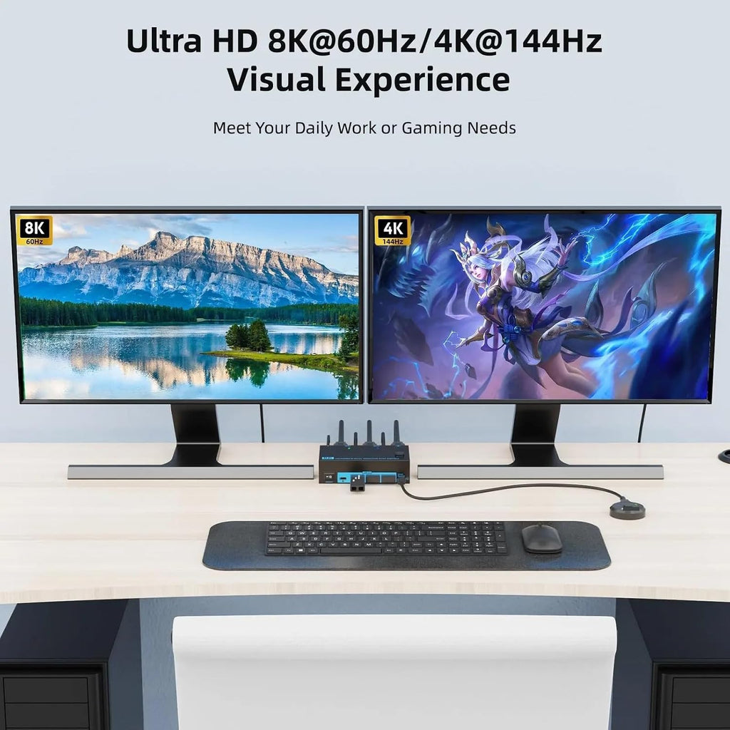 8K HDMI 2.1 Dual Monitor KVM Switch 2 Monitors 2 Computers USB 3.0 2 in 2 Out KVM Switches (AU Power Adapter)