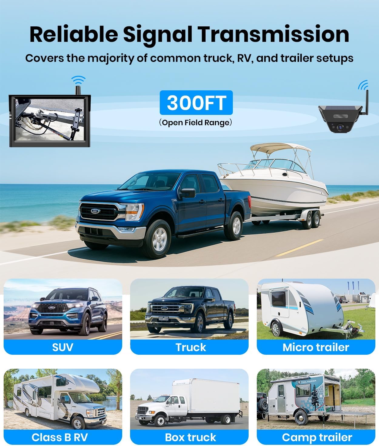 AUTO-VOX Wireless Backup Camera Solar Magnetic: 1-Min DIY Install, 5' 1080P Hd Dual Channel Monitor, Protective Carry Case, Stable Signal, IP69 Waterproof Back Up Systems Camera for Truck,Car,Trailer