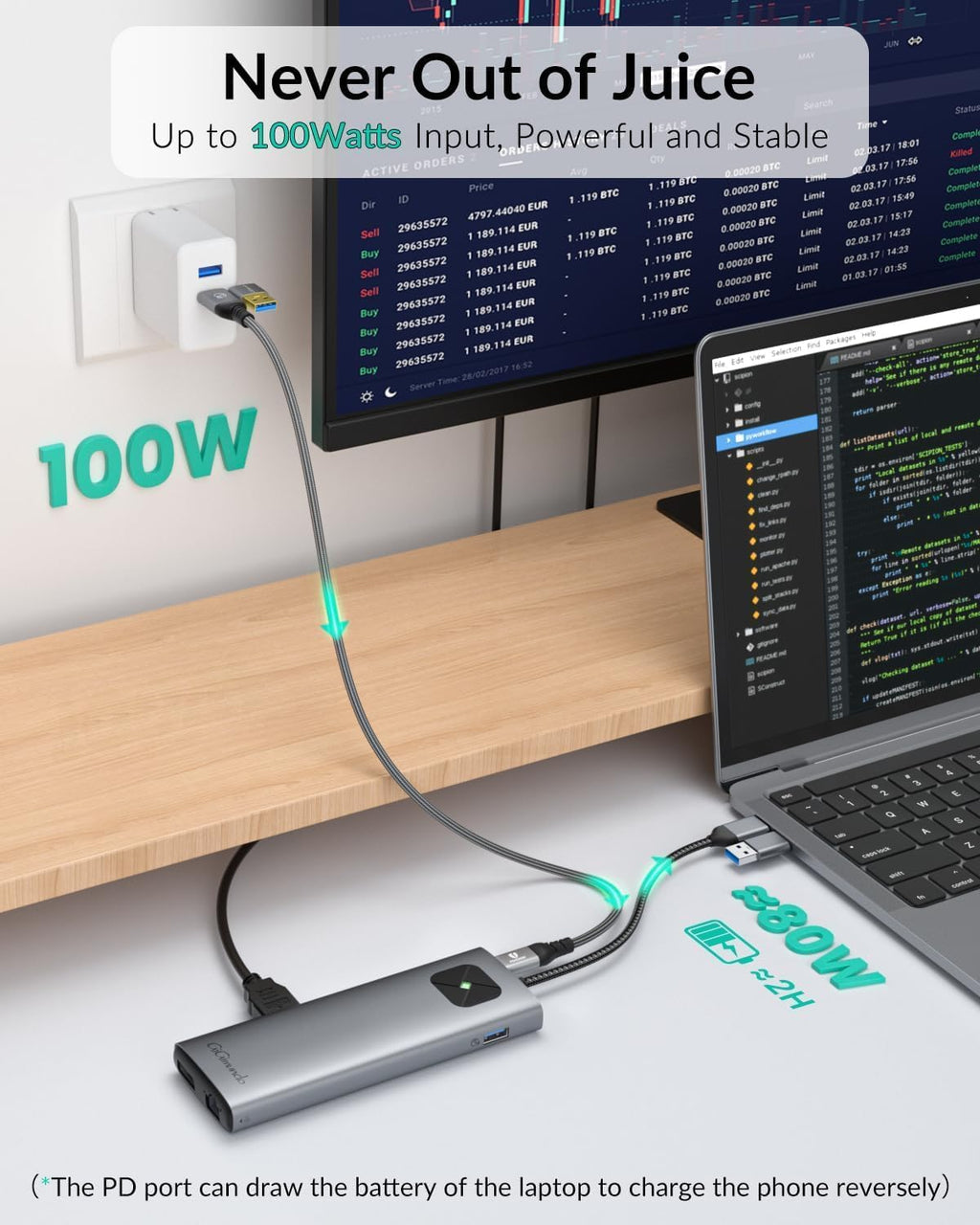 GiGimundo LK10 10 in 1 Laptop Docking Station Dual Monitor, USB C Hub Dual 4K@60Hz HDMI, 2 DP, 3 USB A, 100W PD, 1000Mbps Ethernet, 3.5MM Audio, USB Multiport C Adapter for MacBook/DELL/HP/Lenovo